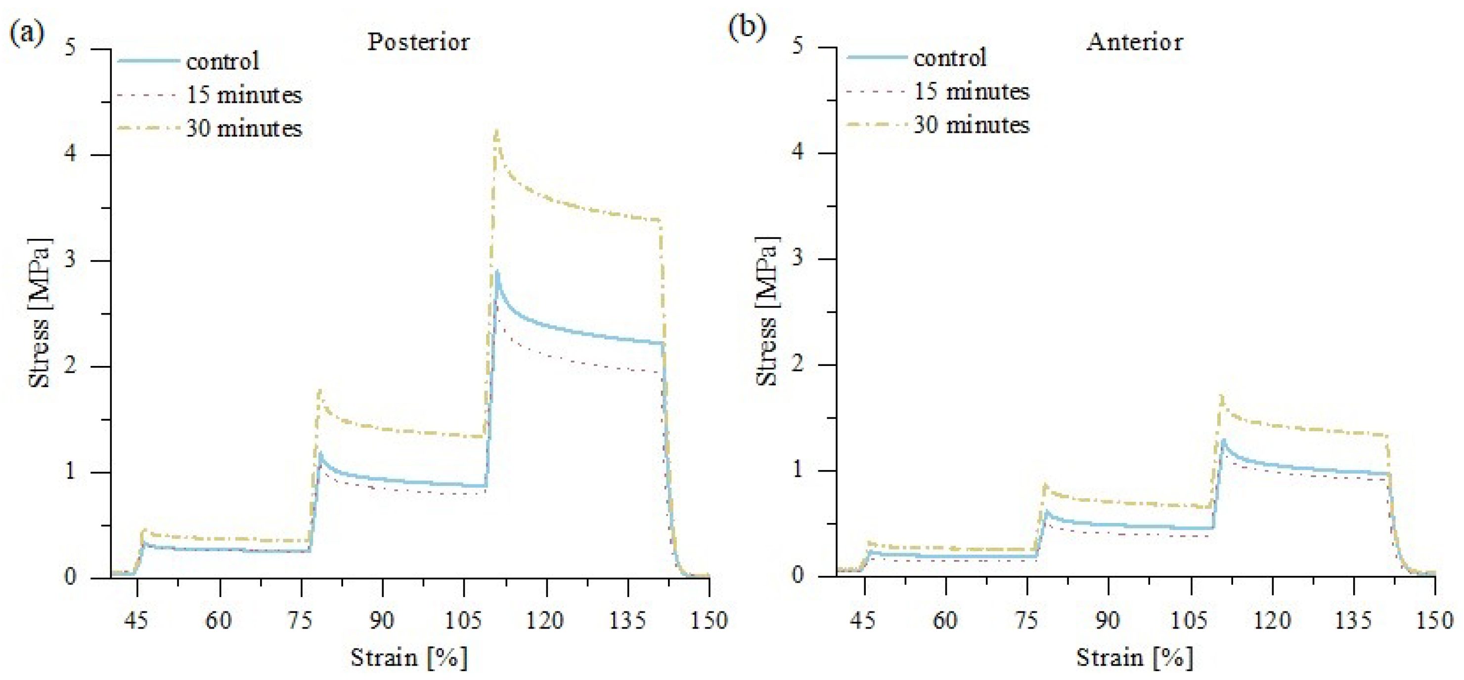 Materials 15 03033 g004