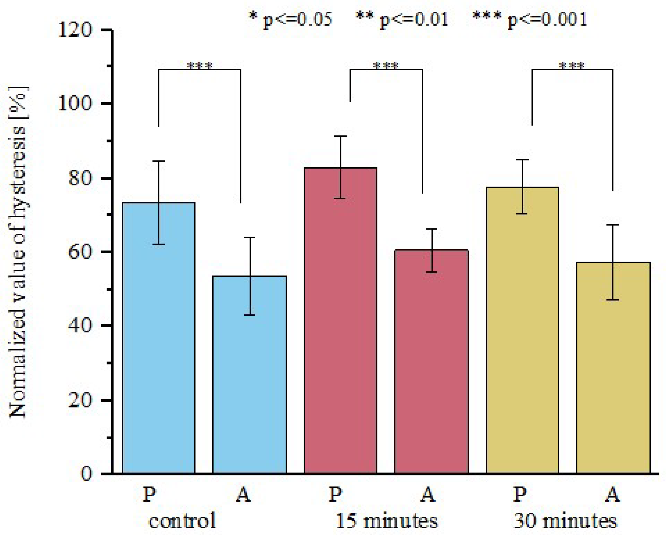 Materials 15 03033 g005