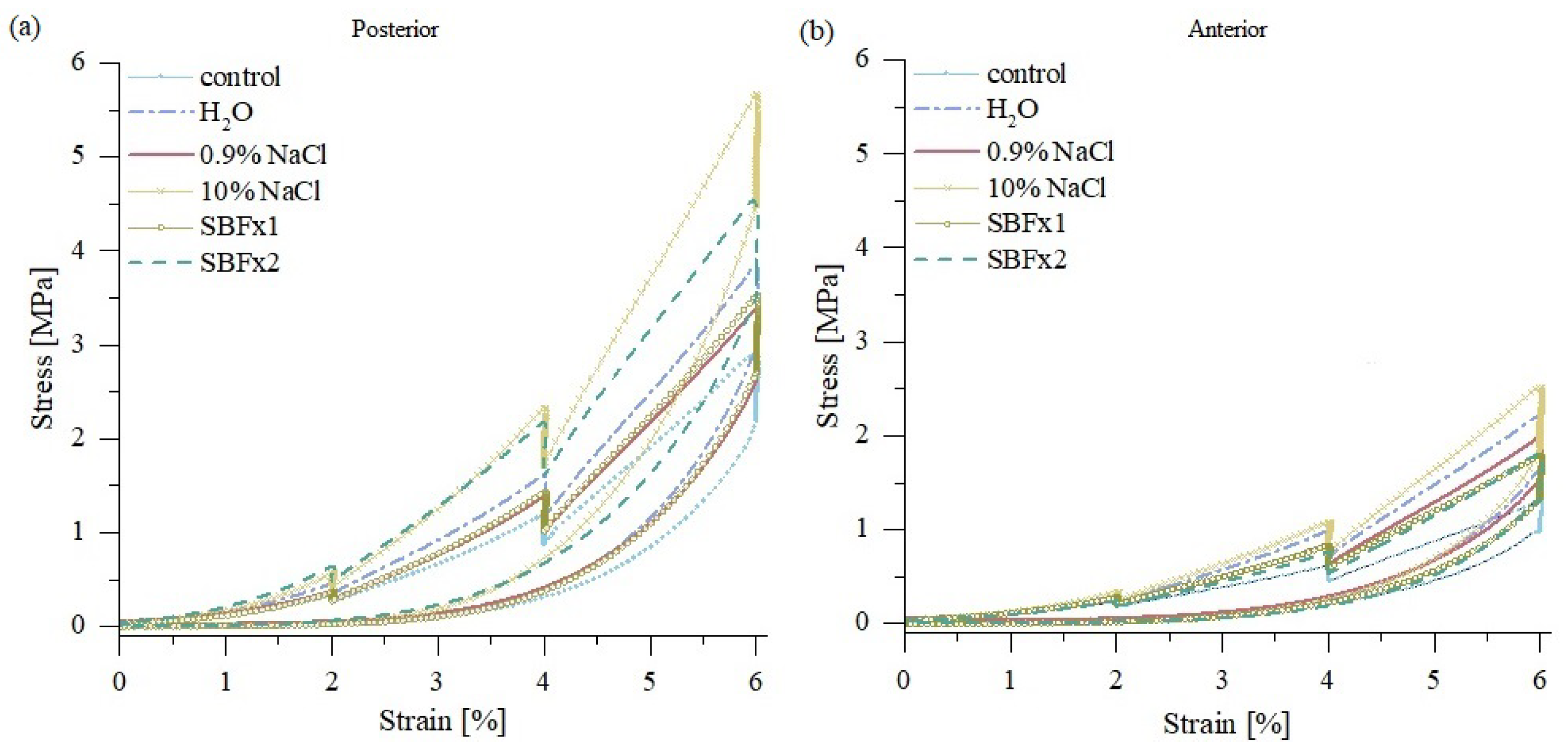 Materials 15 03033 g008