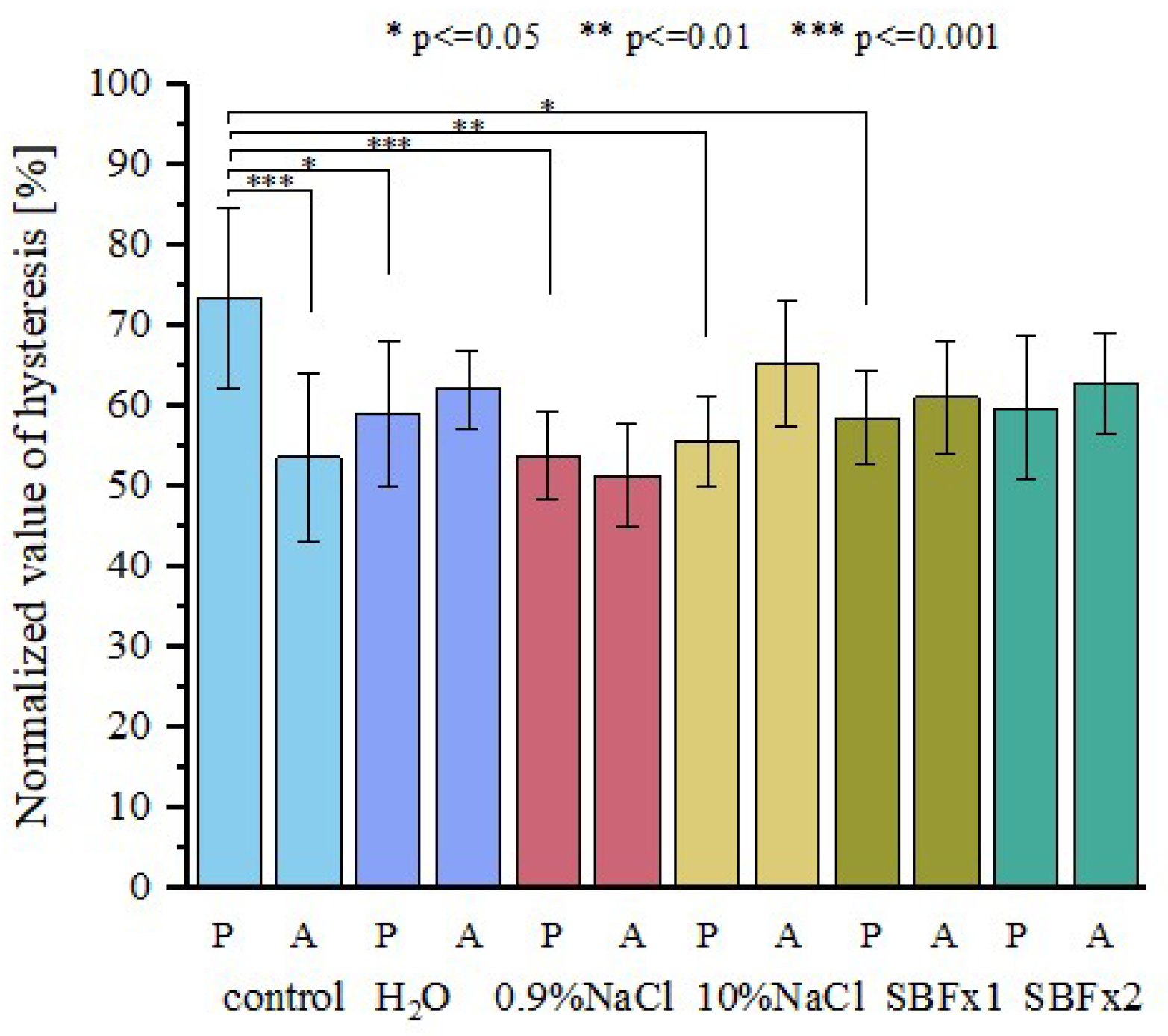 Materials 15 03033 g010