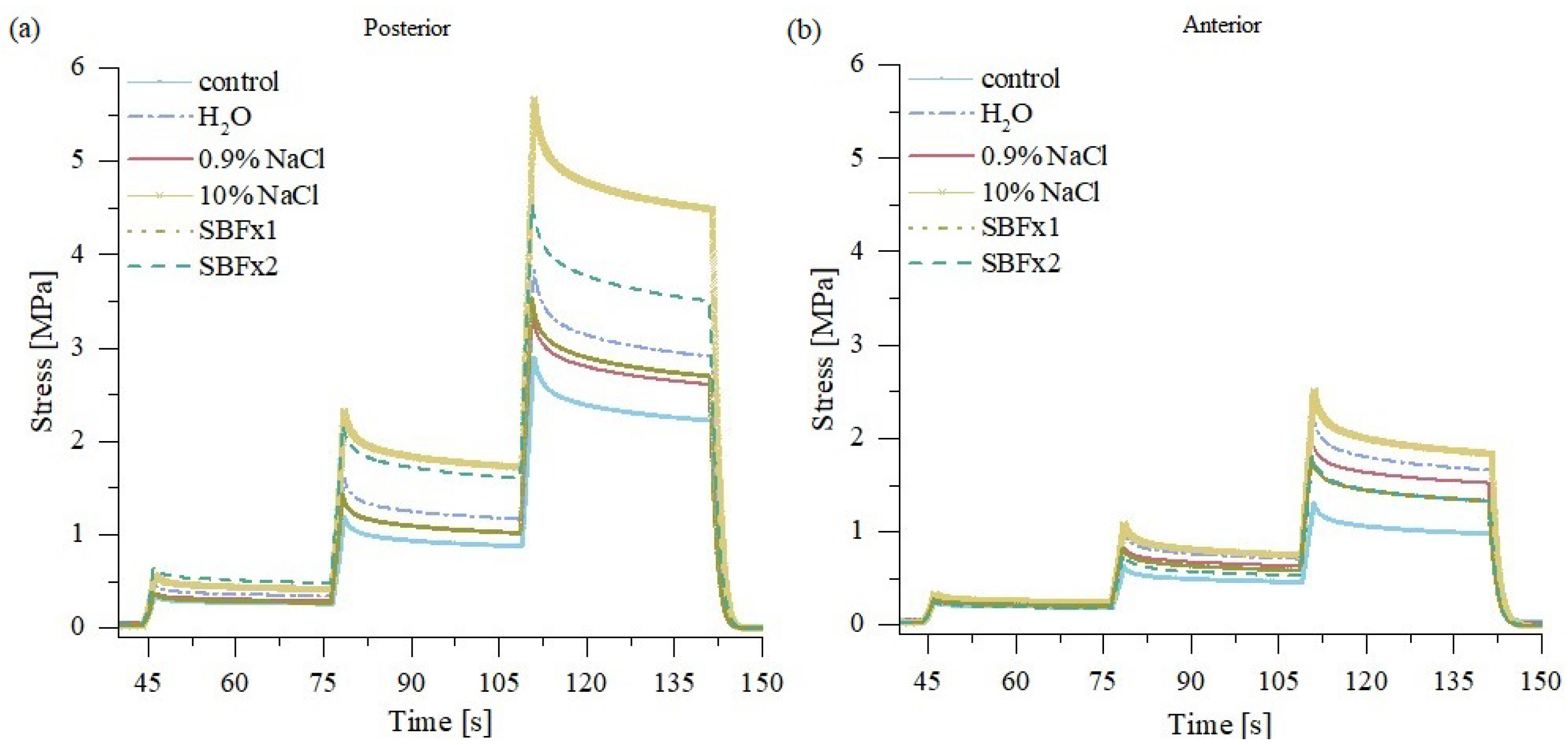 Materials 15 03033 g011