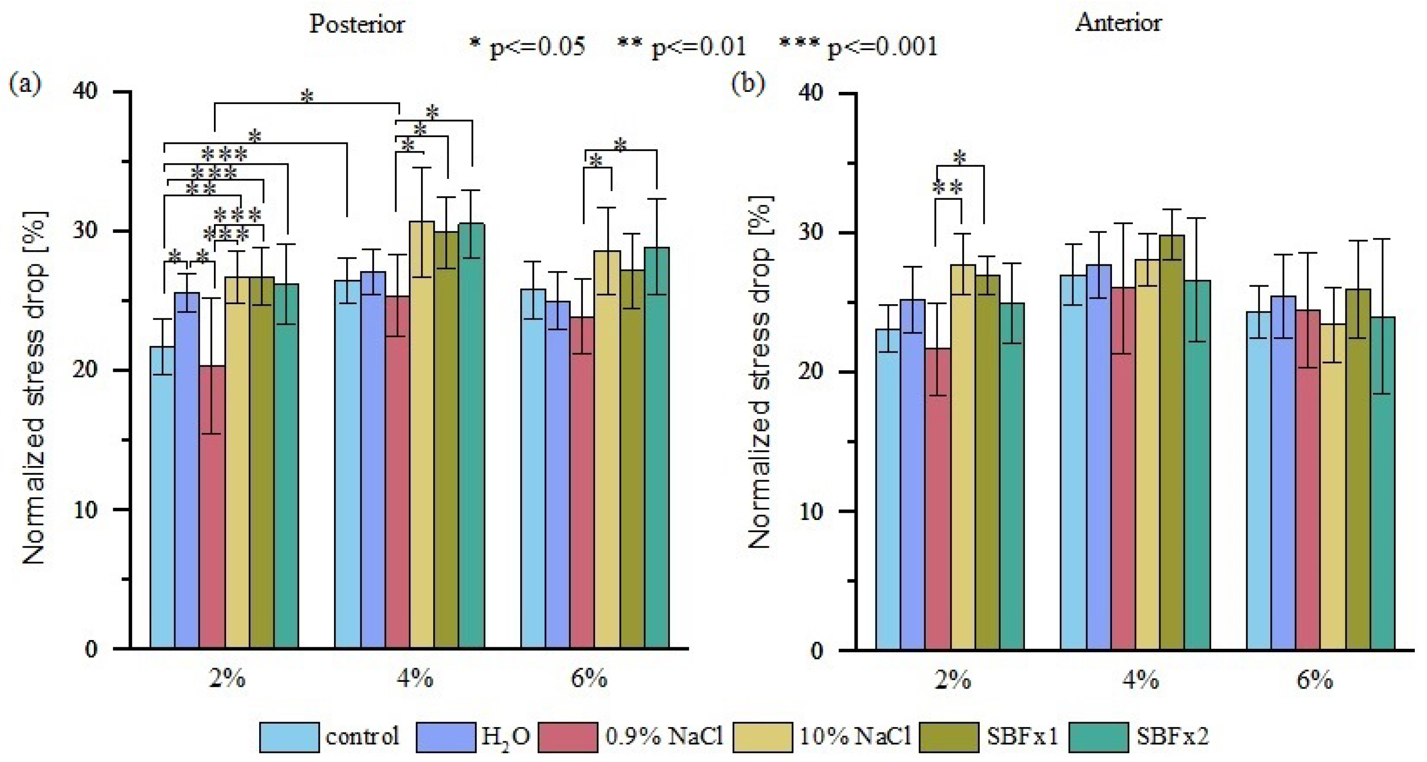 Materials 15 03033 g012