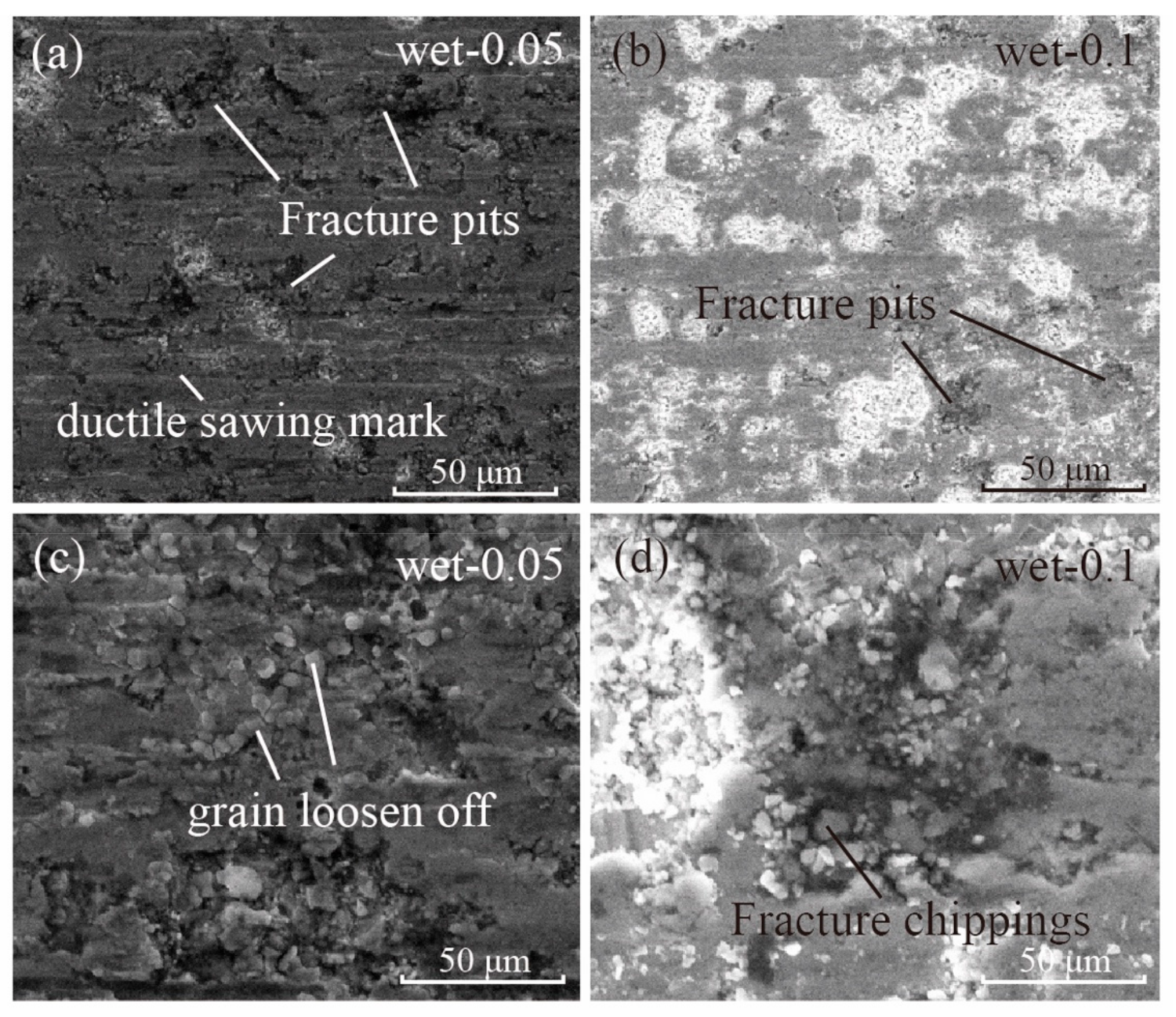 Materials 15 03034 g012