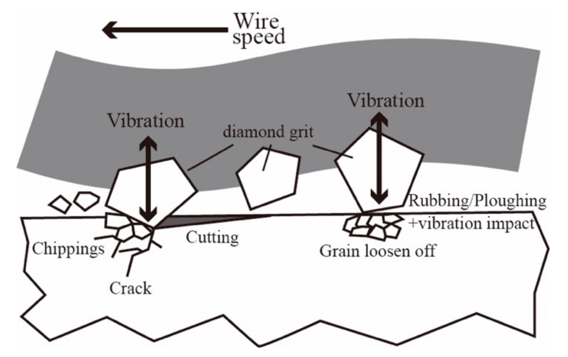 Materials 15 03034 g013