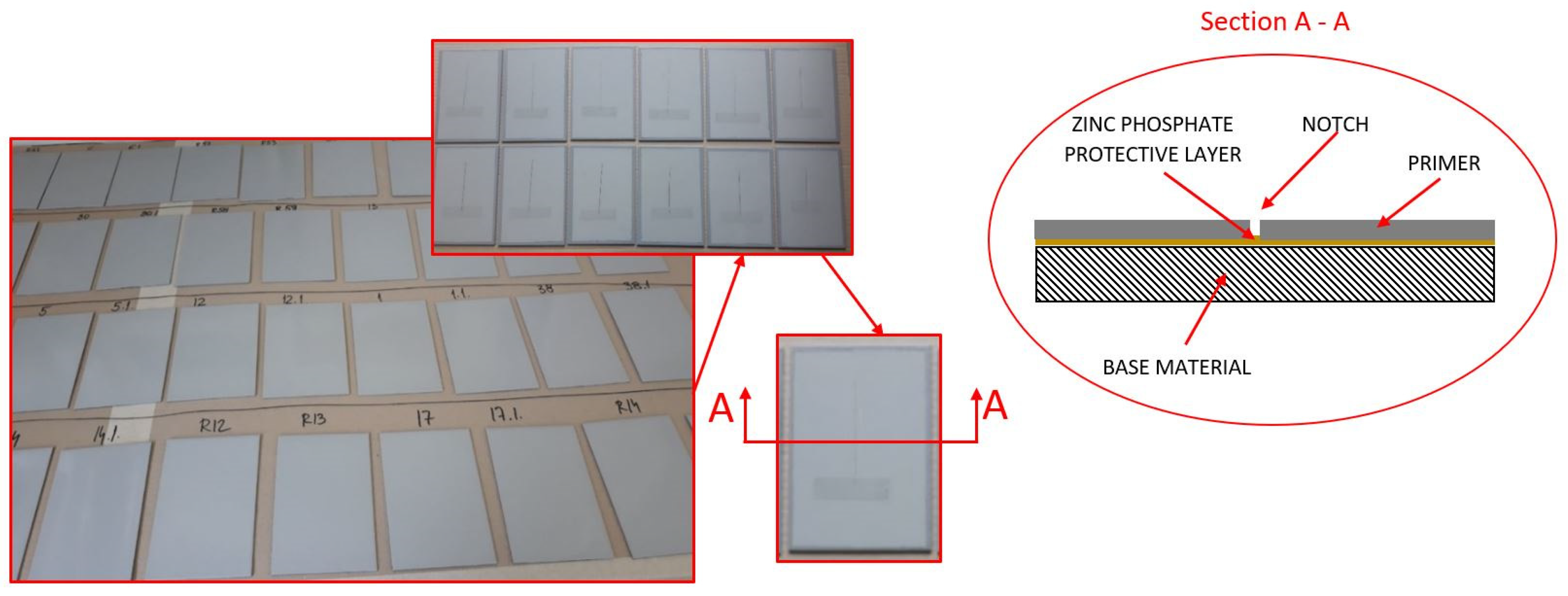 Materials 15 03041 g001