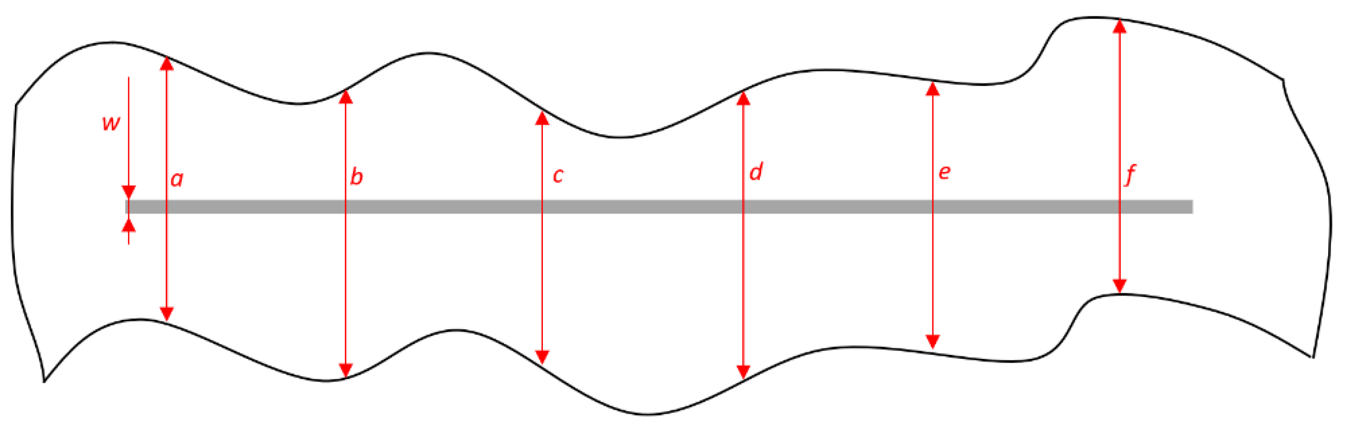 Materials 15 03041 g008
