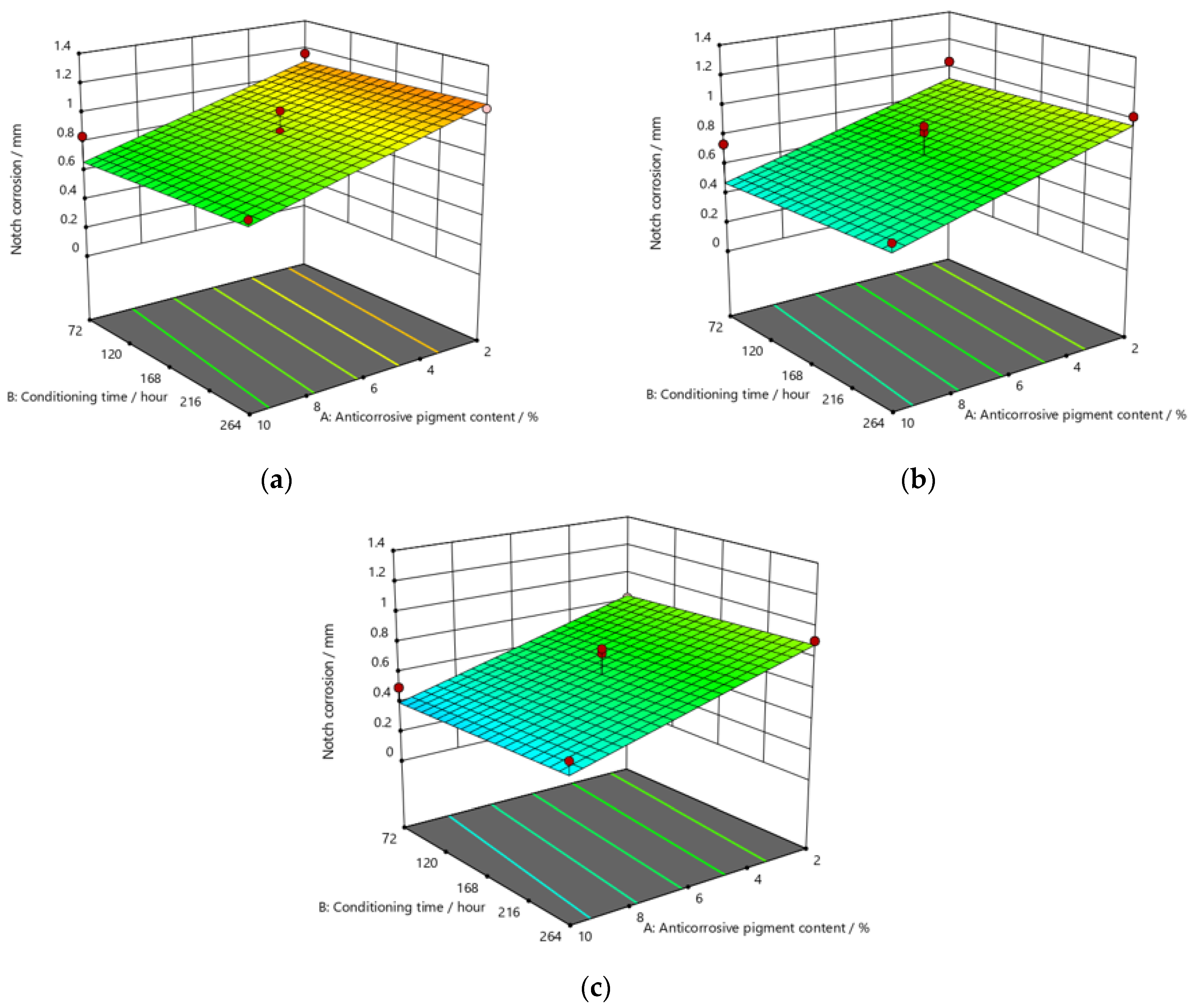 Materials 15 03041 g011