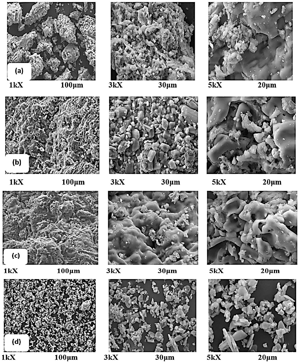 Materials 15 03046 g003