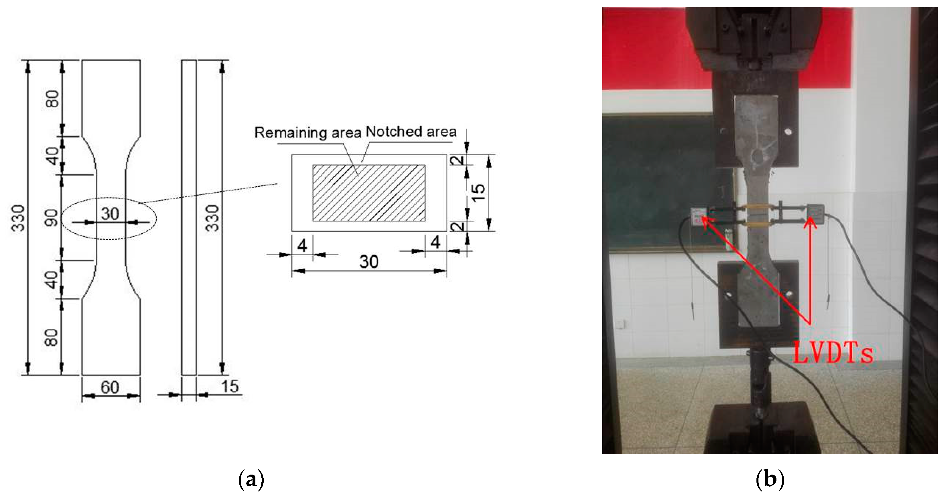 Materials 15 03047 g006