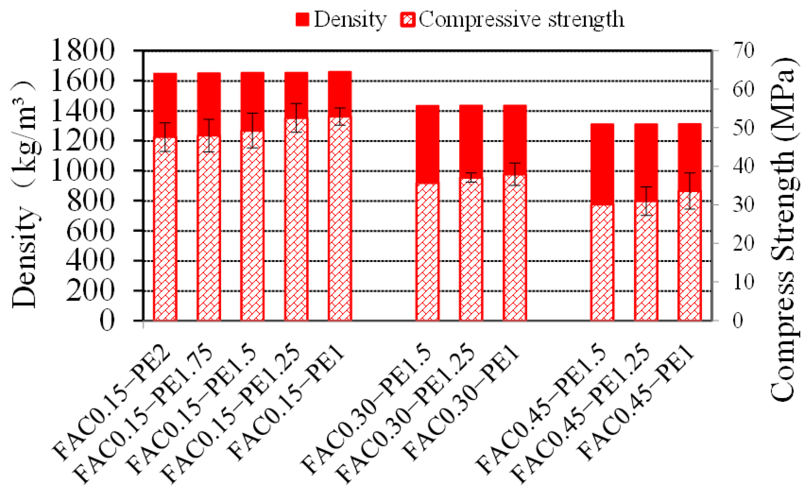 Materials 15 03047 g012