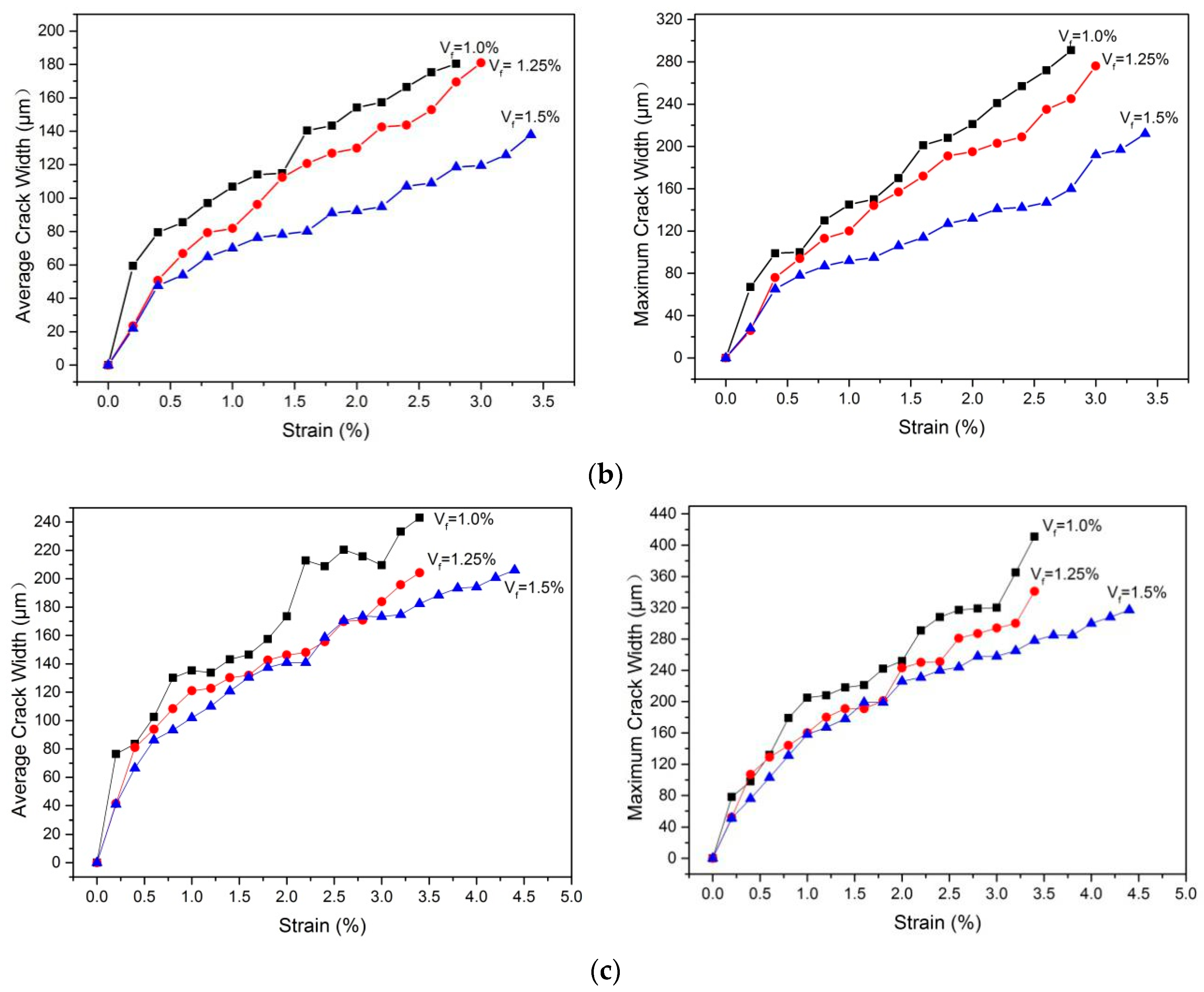 Materials 15 03047 g017b