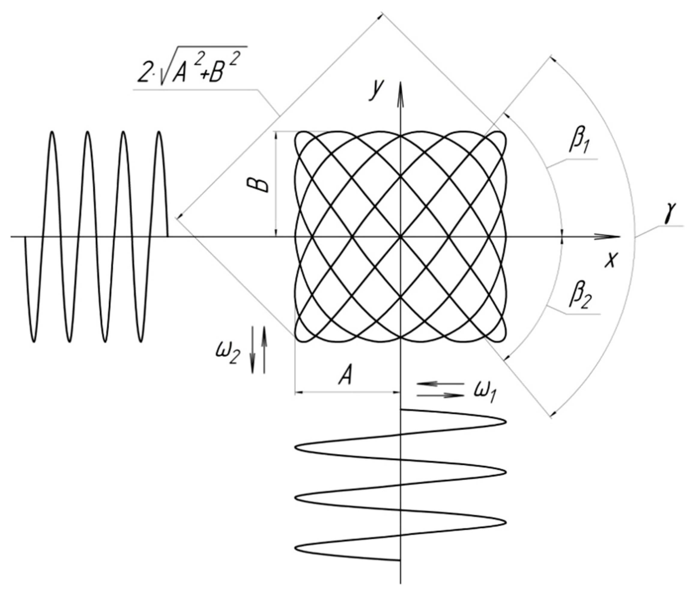 Materials 15 03048 g004