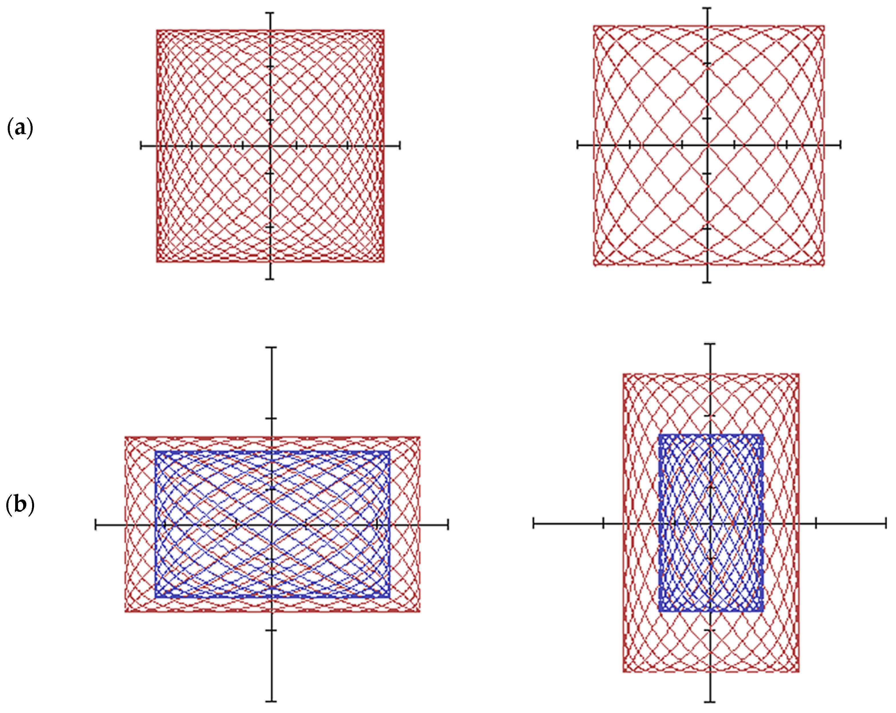 Materials 15 03048 g005a