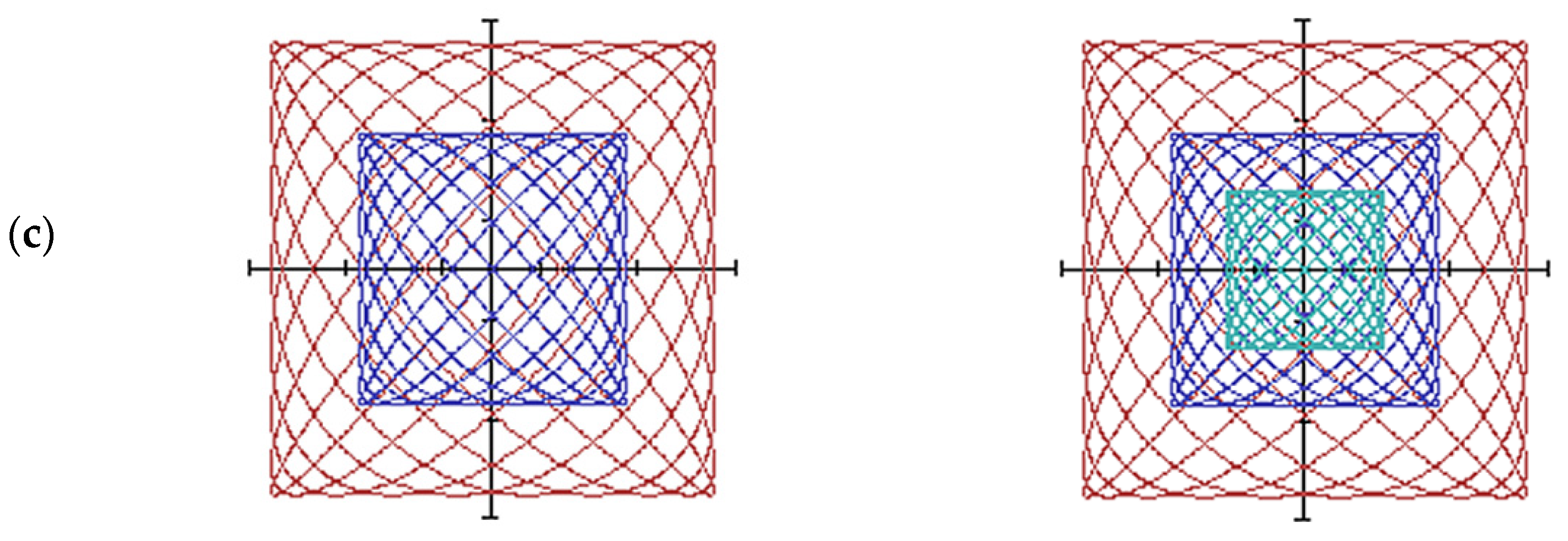 Materials 15 03048 g005b