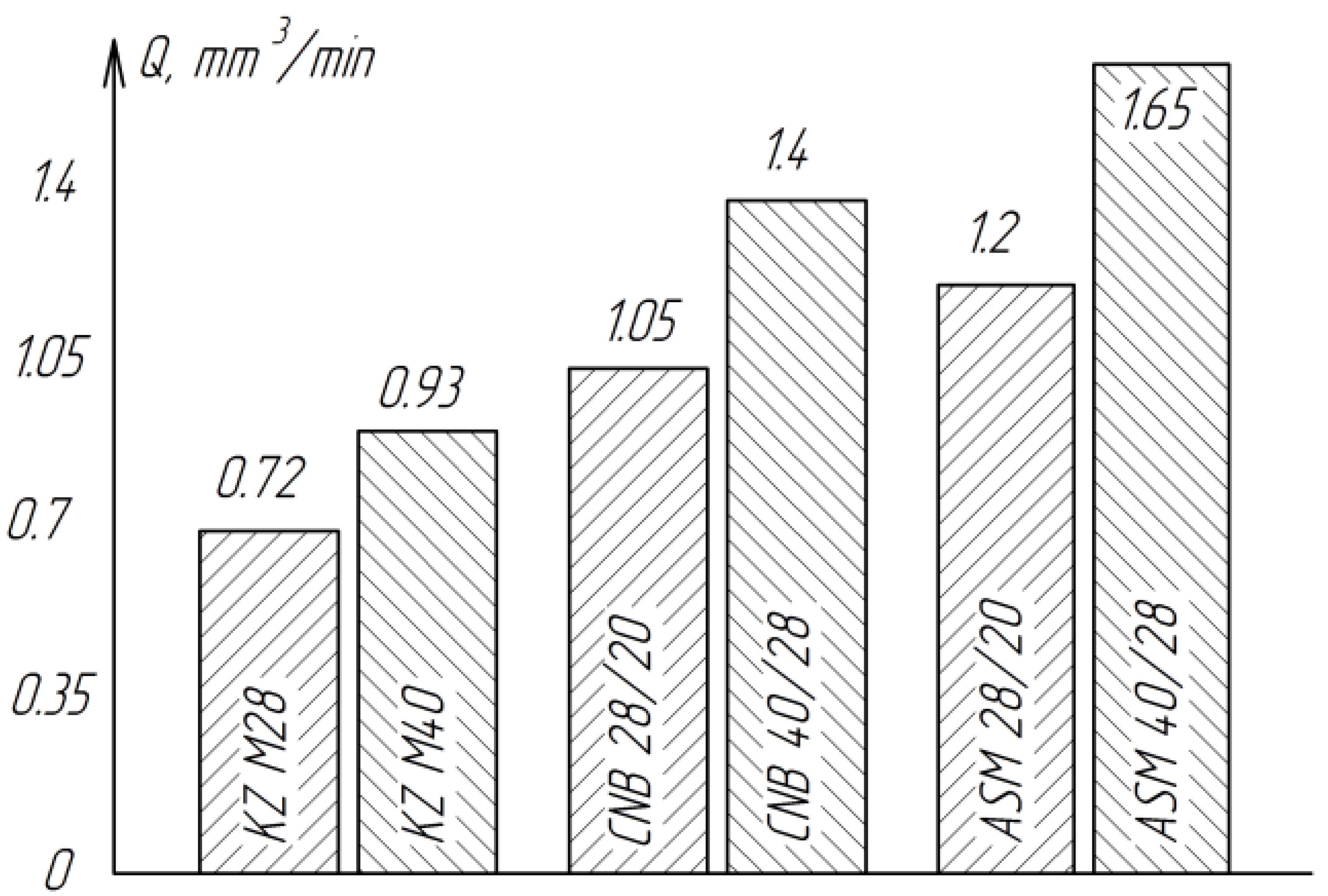 Materials 15 03048 g006