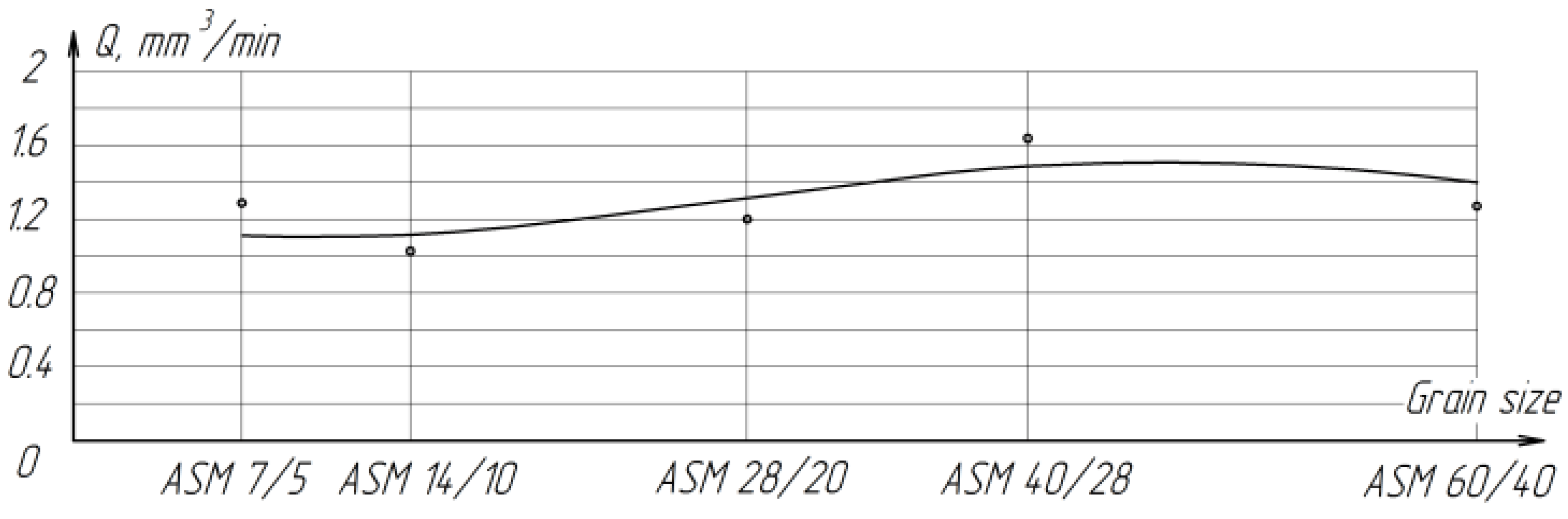 Materials 15 03048 g008