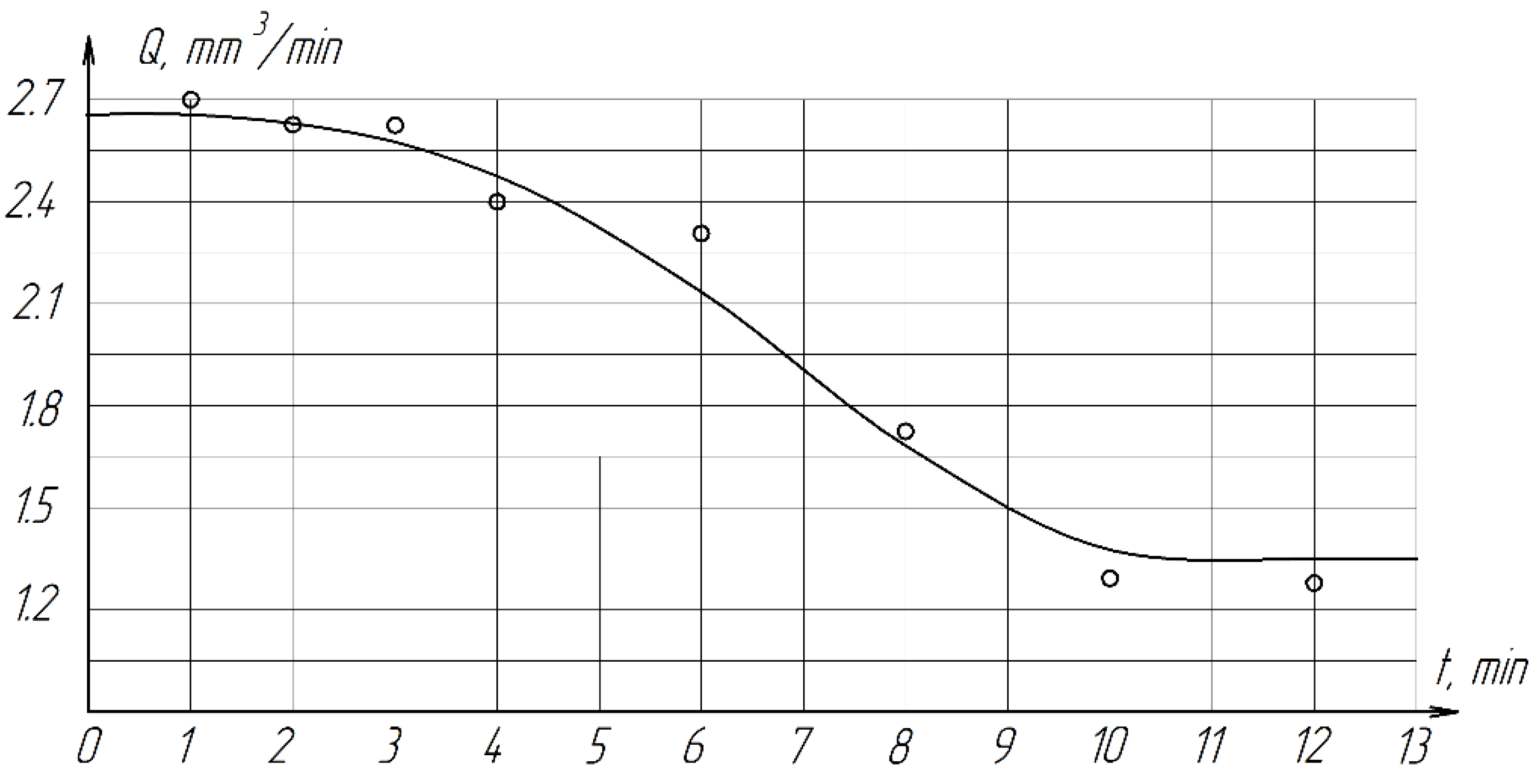 Materials 15 03048 g012