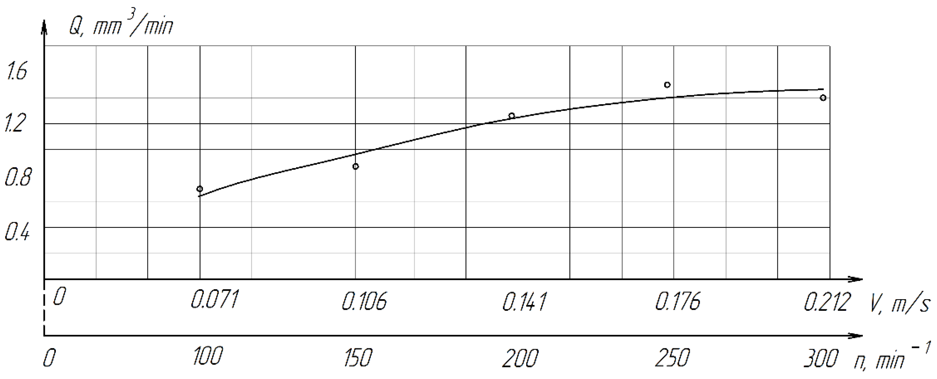 Materials 15 03048 g014