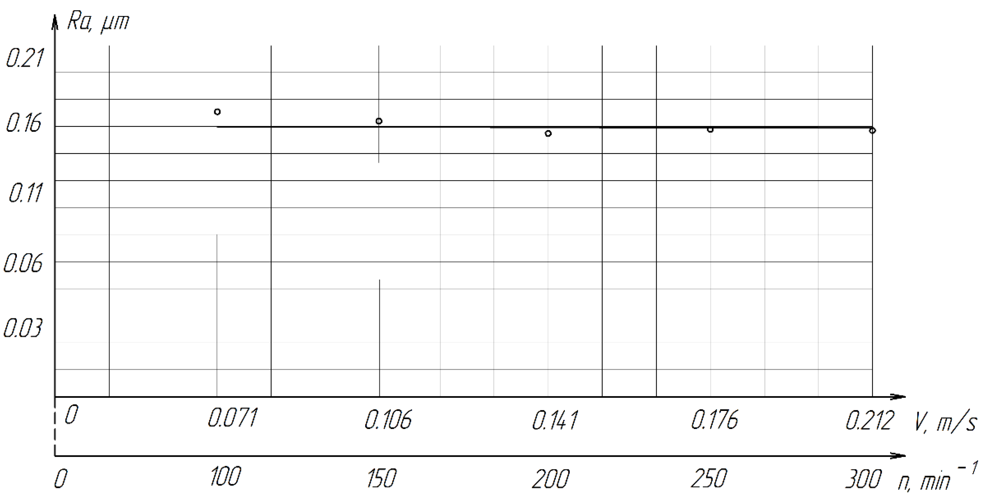 Materials 15 03048 g015