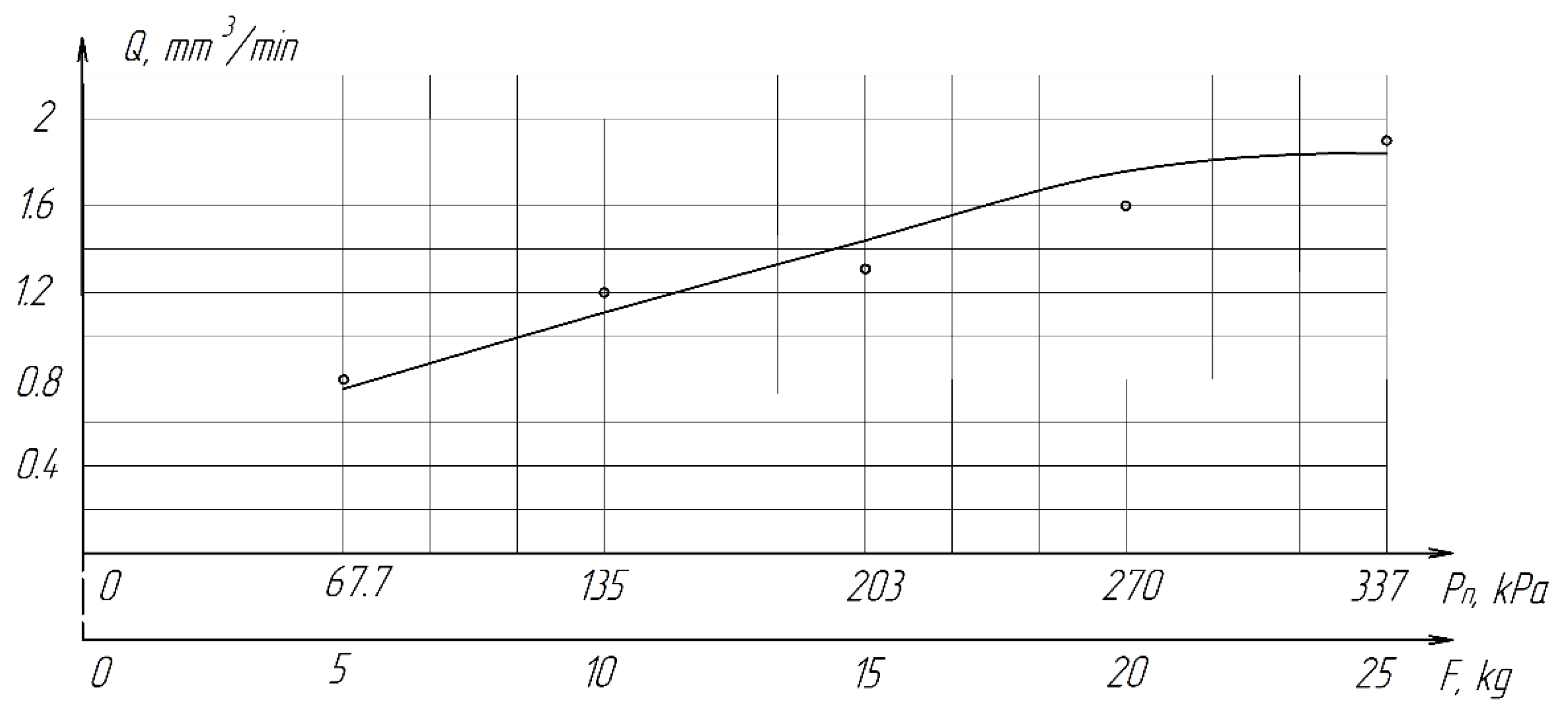Materials 15 03048 g016
