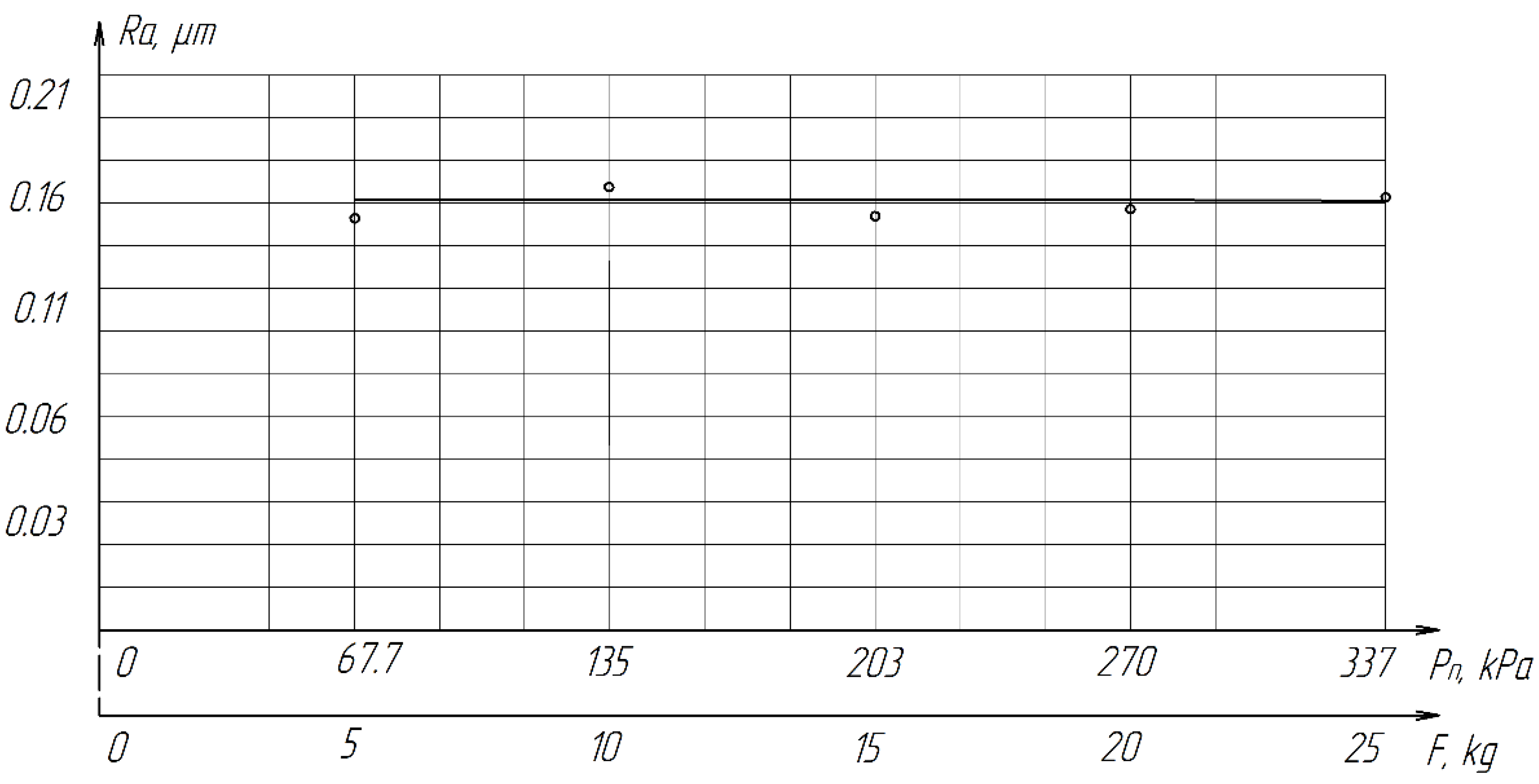 Materials 15 03048 g018