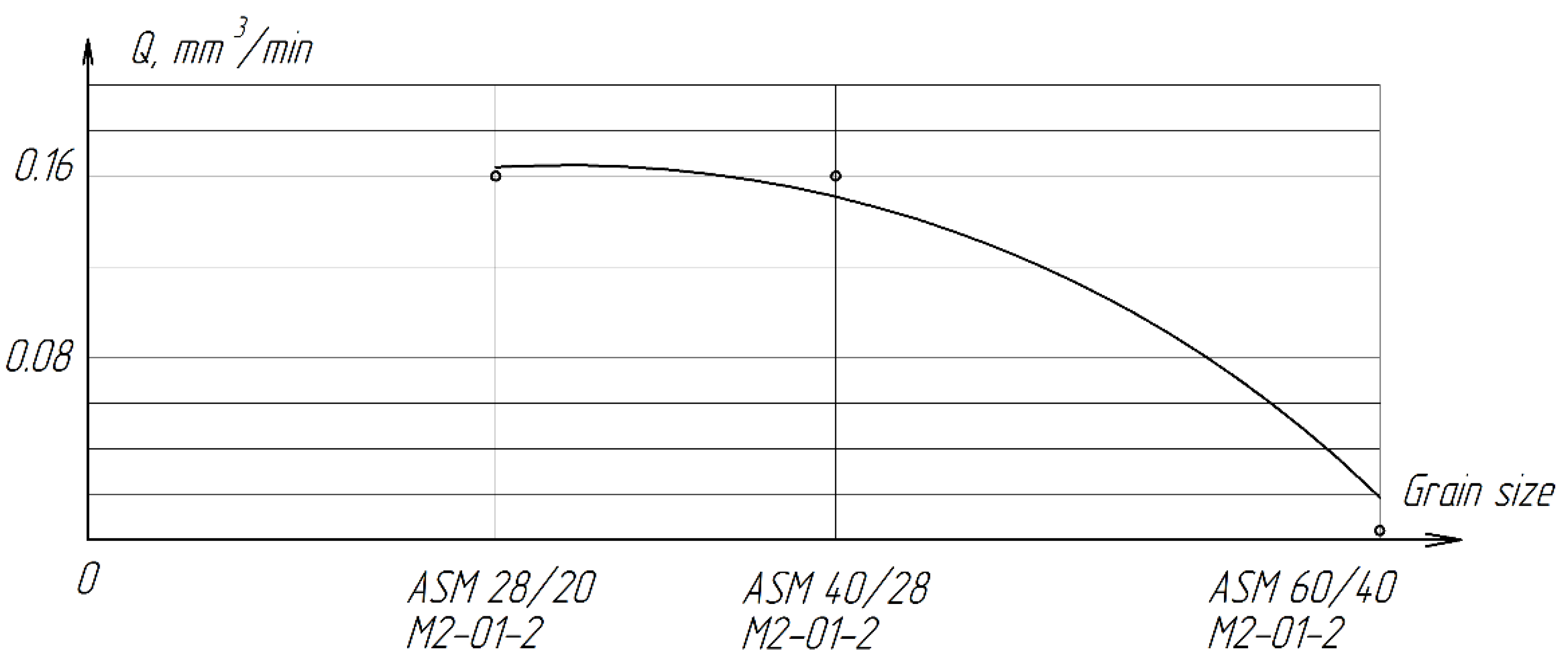 Materials 15 03048 g019