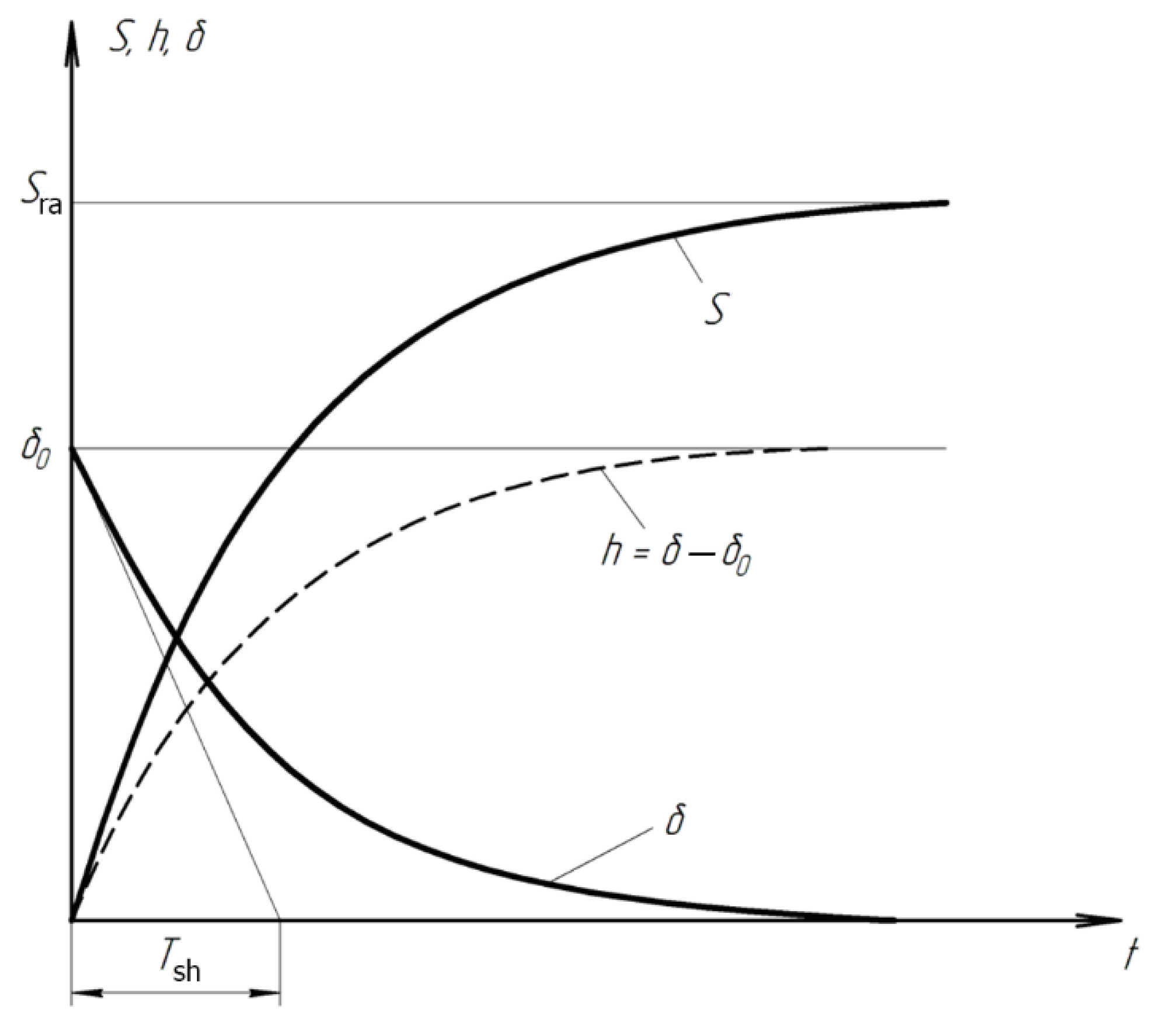 Materials 15 03048 g021