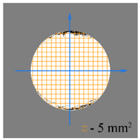 Materials 15 03048 i009 Materials 15 03048 i009