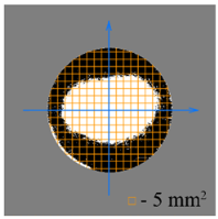 Materials 15 03048 i010 Materials 15 03048 i010