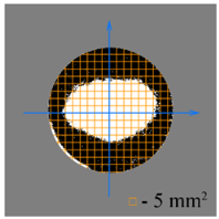Materials 15 03048 i011 Materials 15 03048 i011