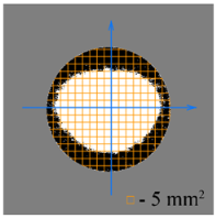 Materials 15 03048 i015 Materials 15 03048 i015