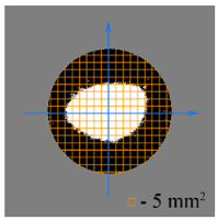 Materials 15 03048 i016 Materials 15 03048 i016