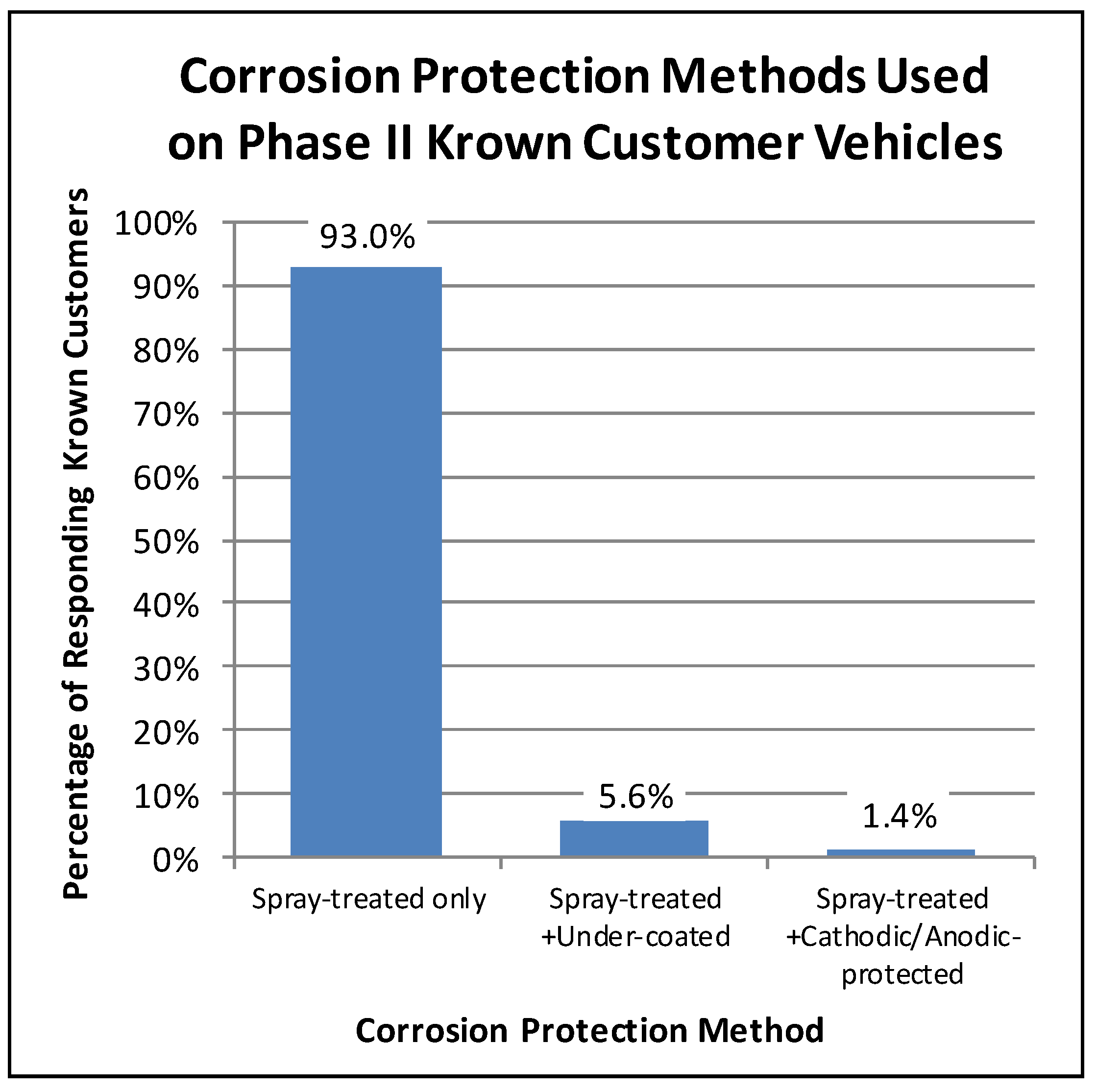 Materials 15 03053 g001