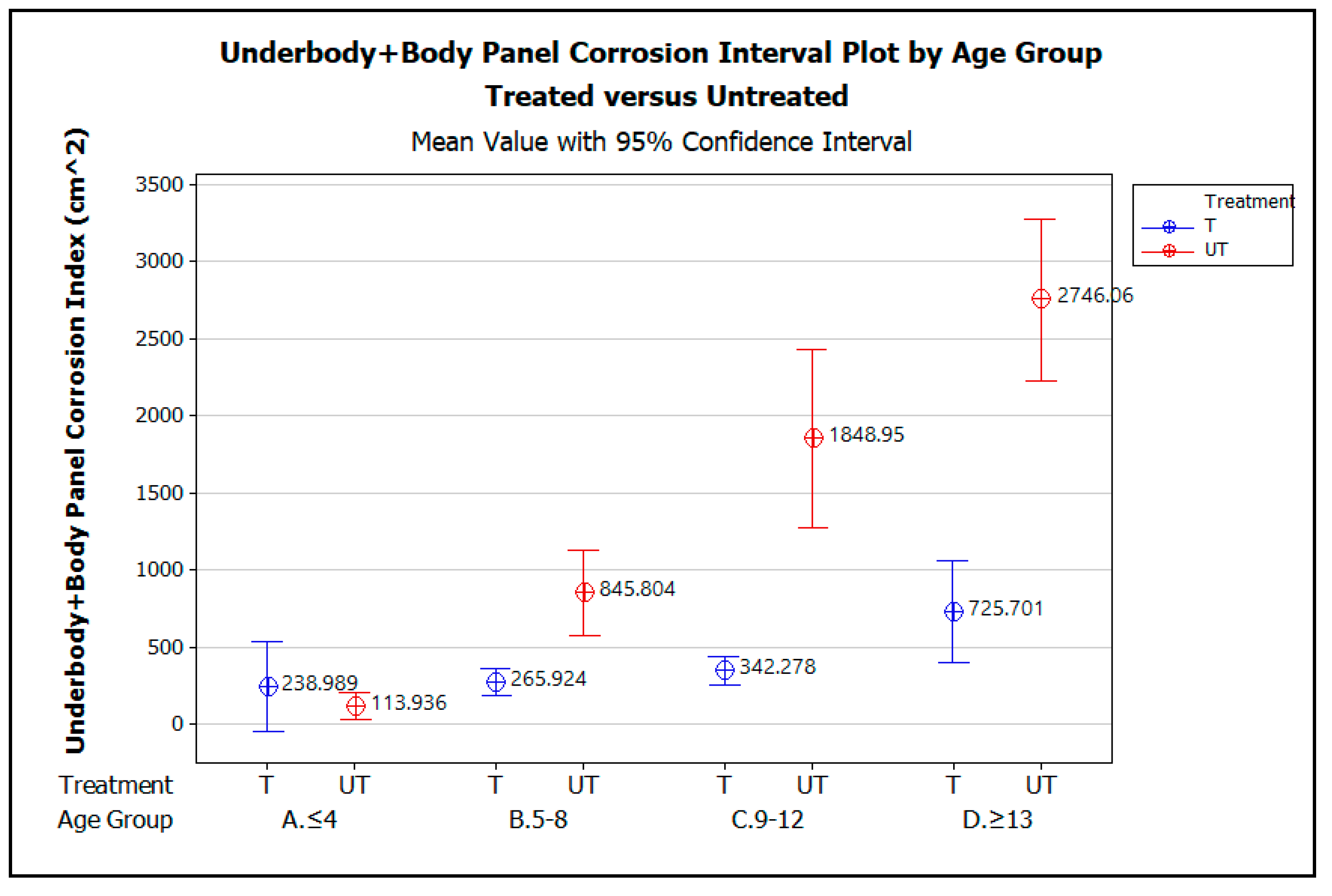 Materials 15 03053 g007