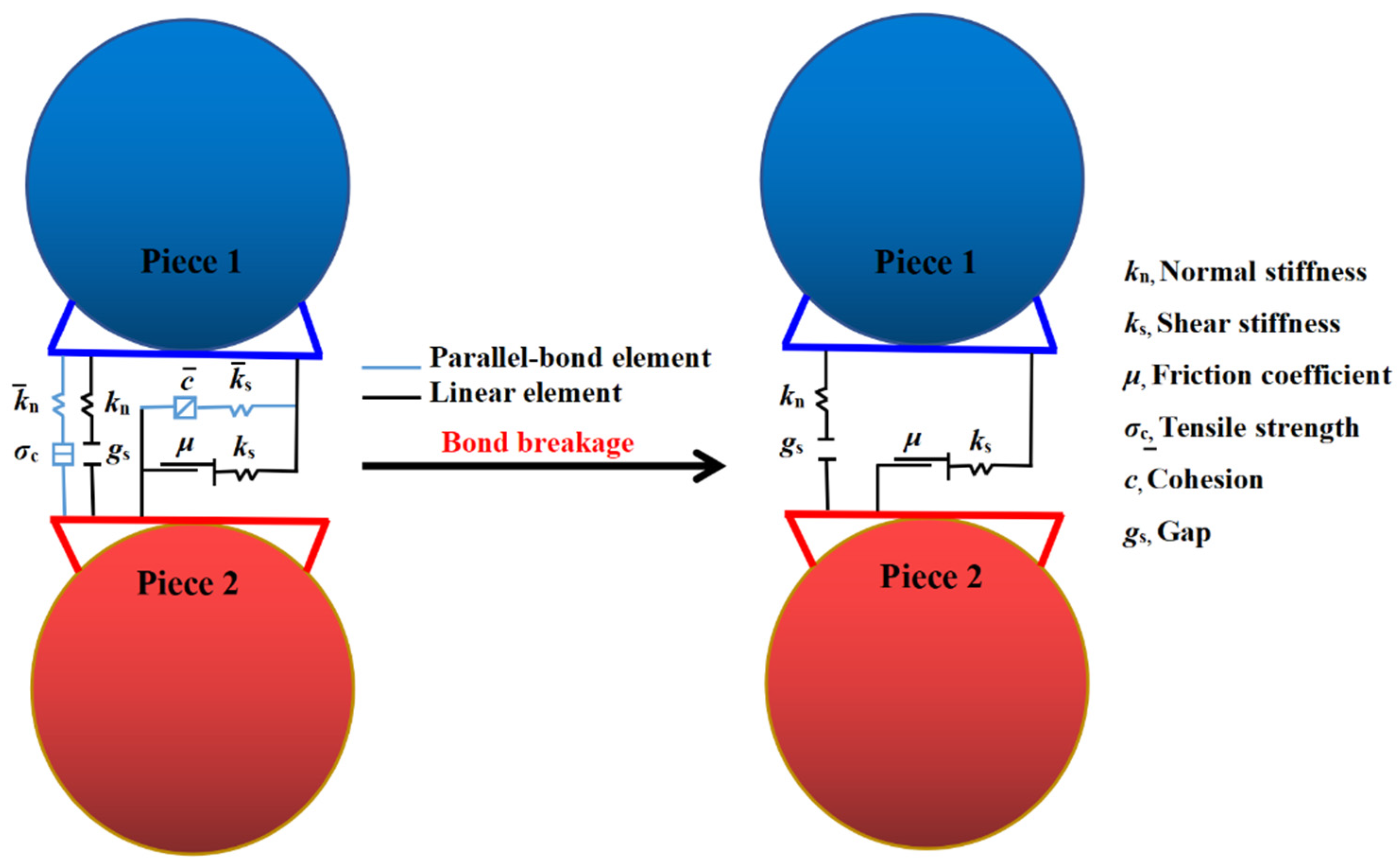 Materials 15 03054 g001