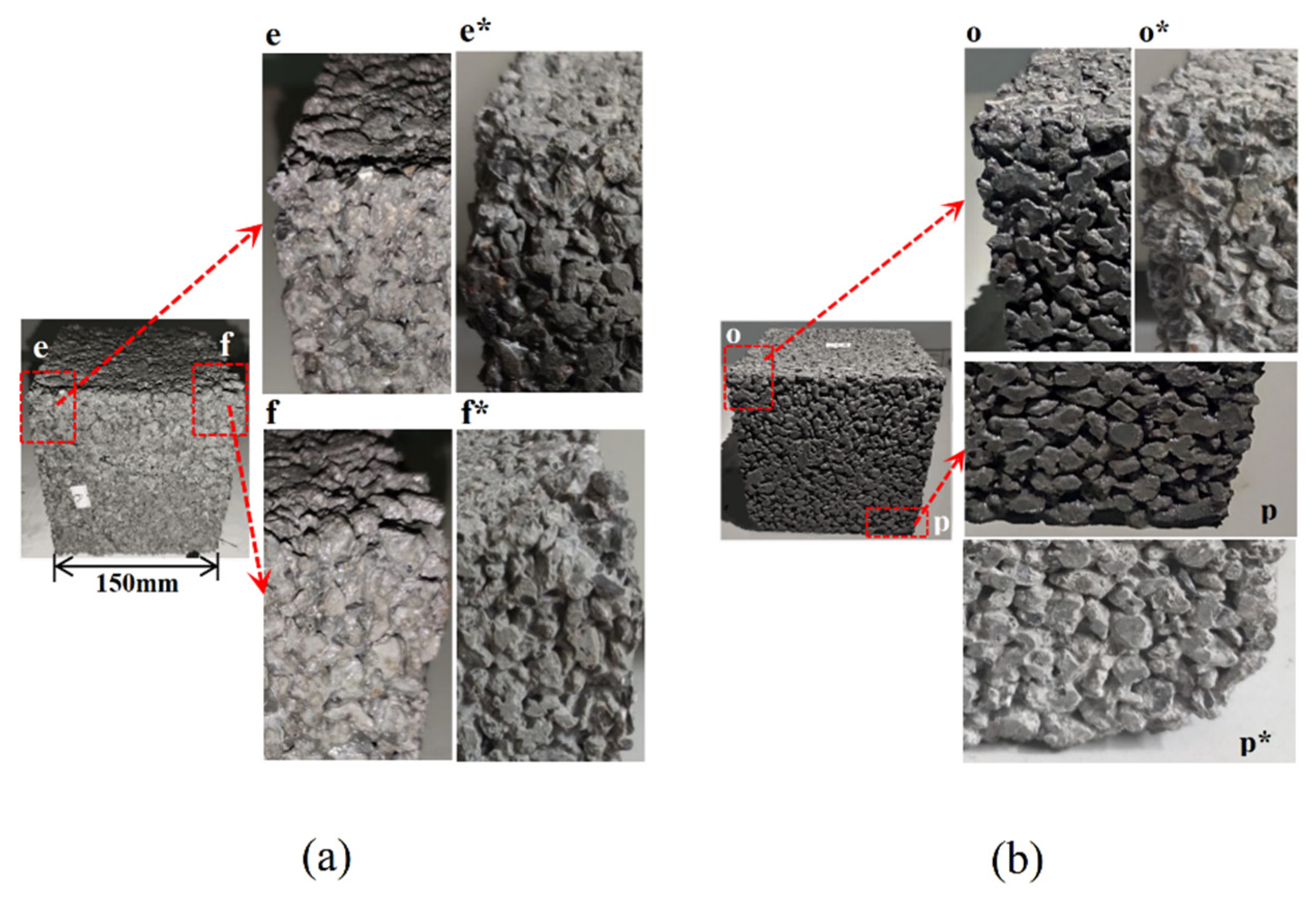 Materials 15 03054 g003