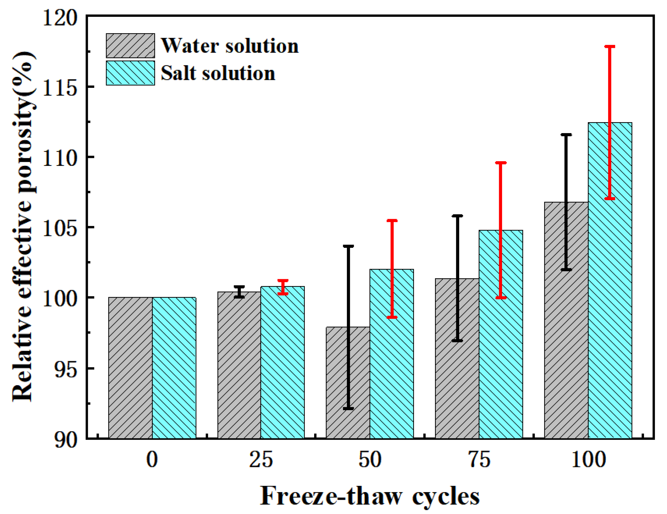 Materials 15 03054 g008