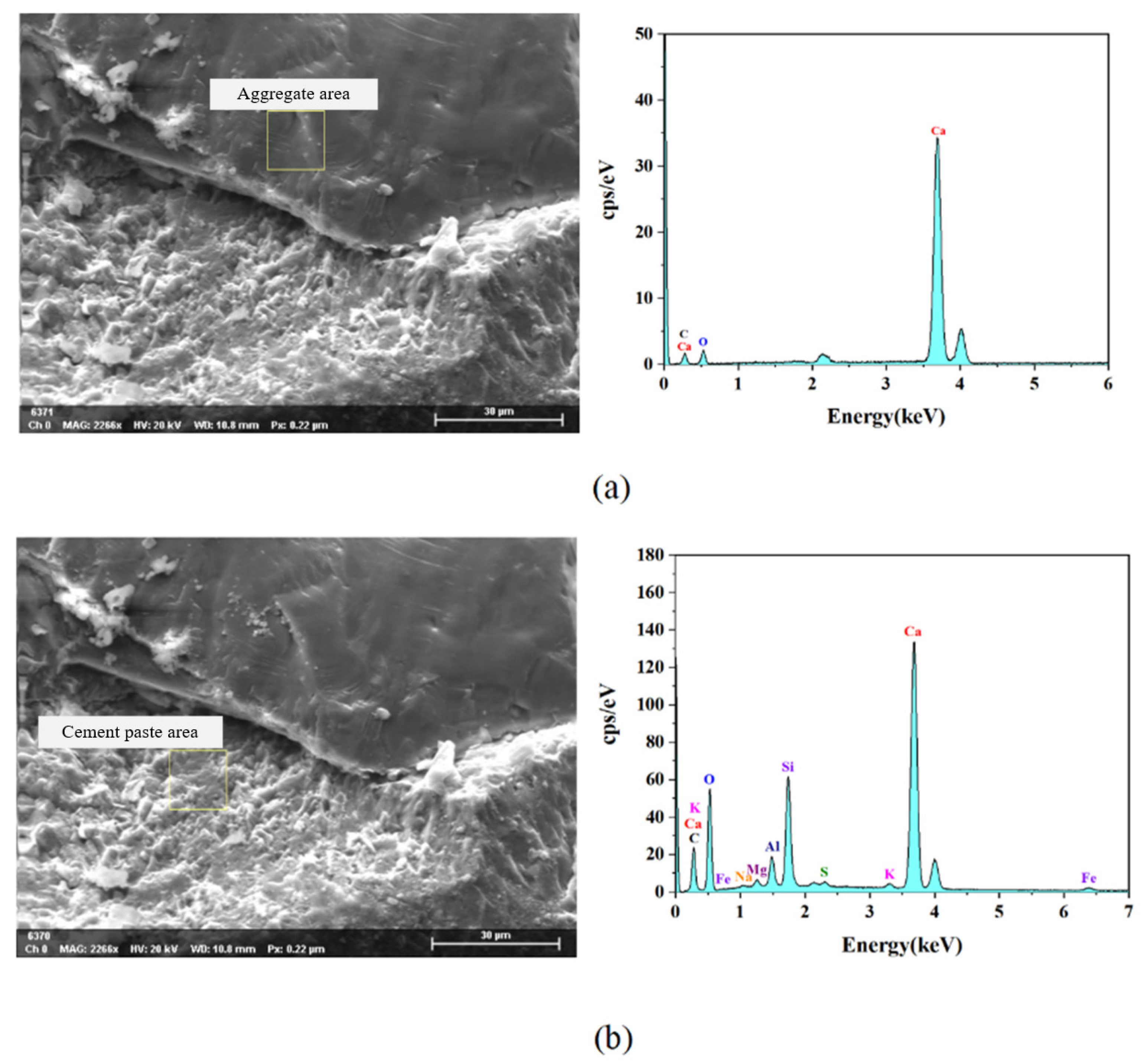 Materials 15 03054 g015