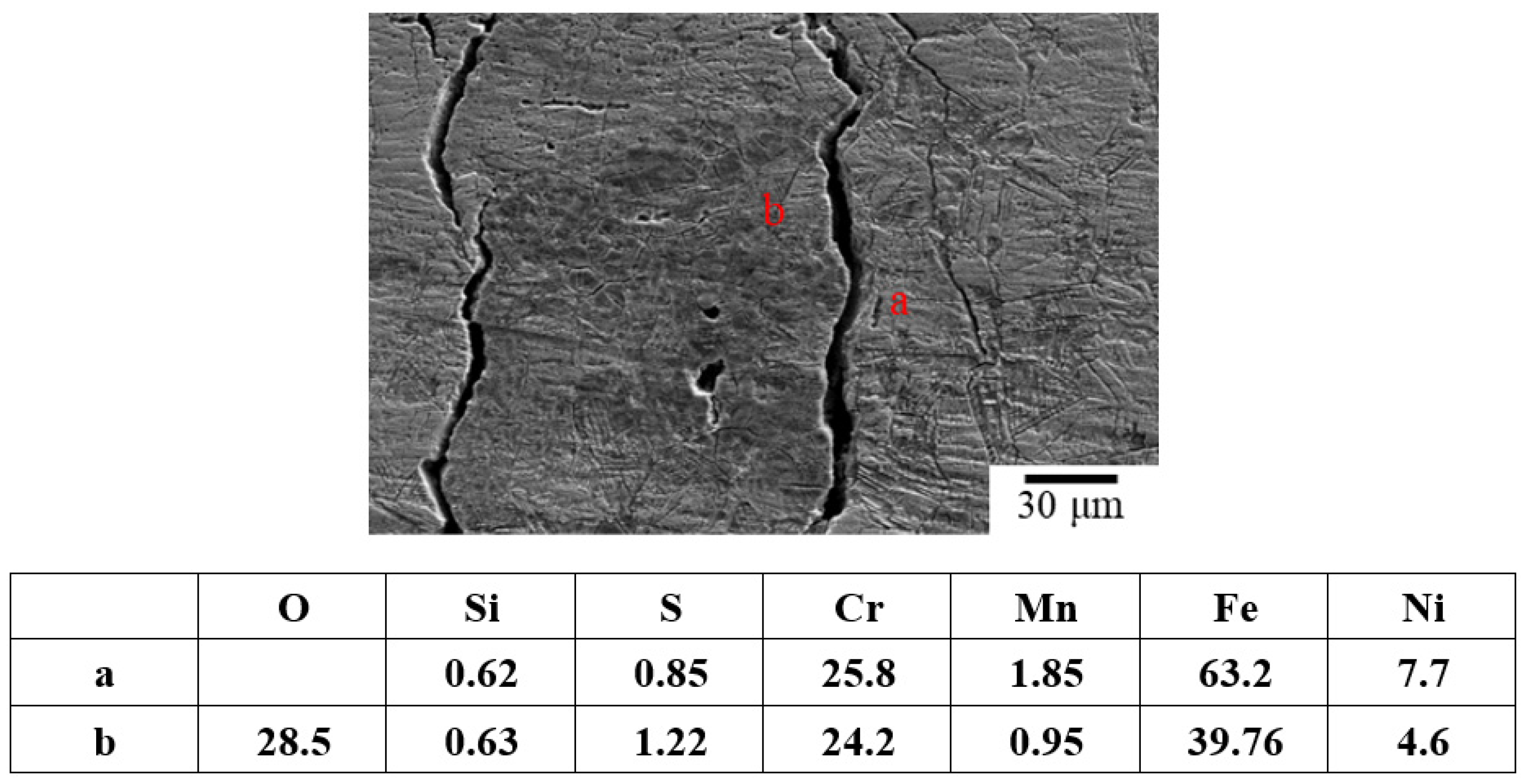 Materials 15 03055 g012