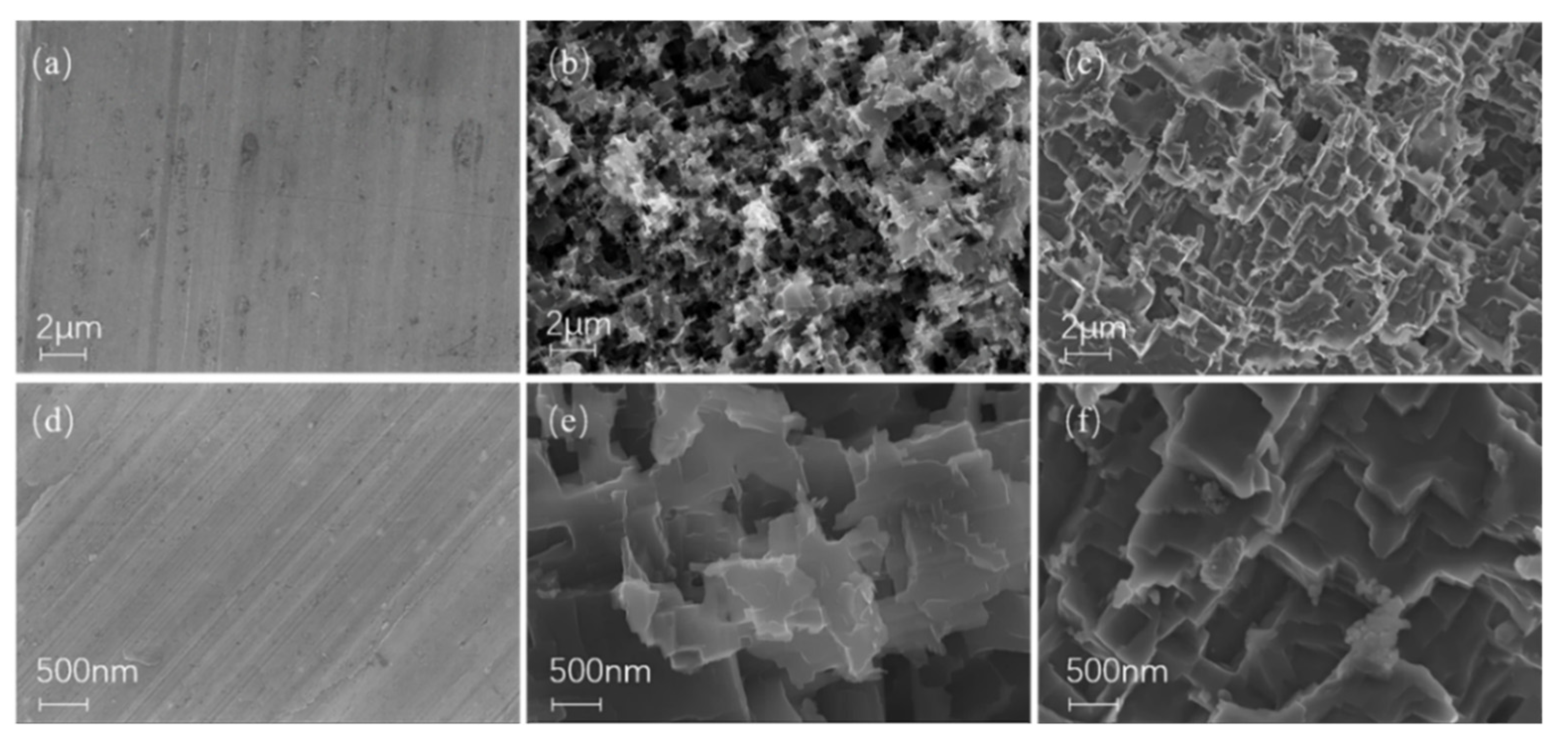 Materials 15 03060 g006