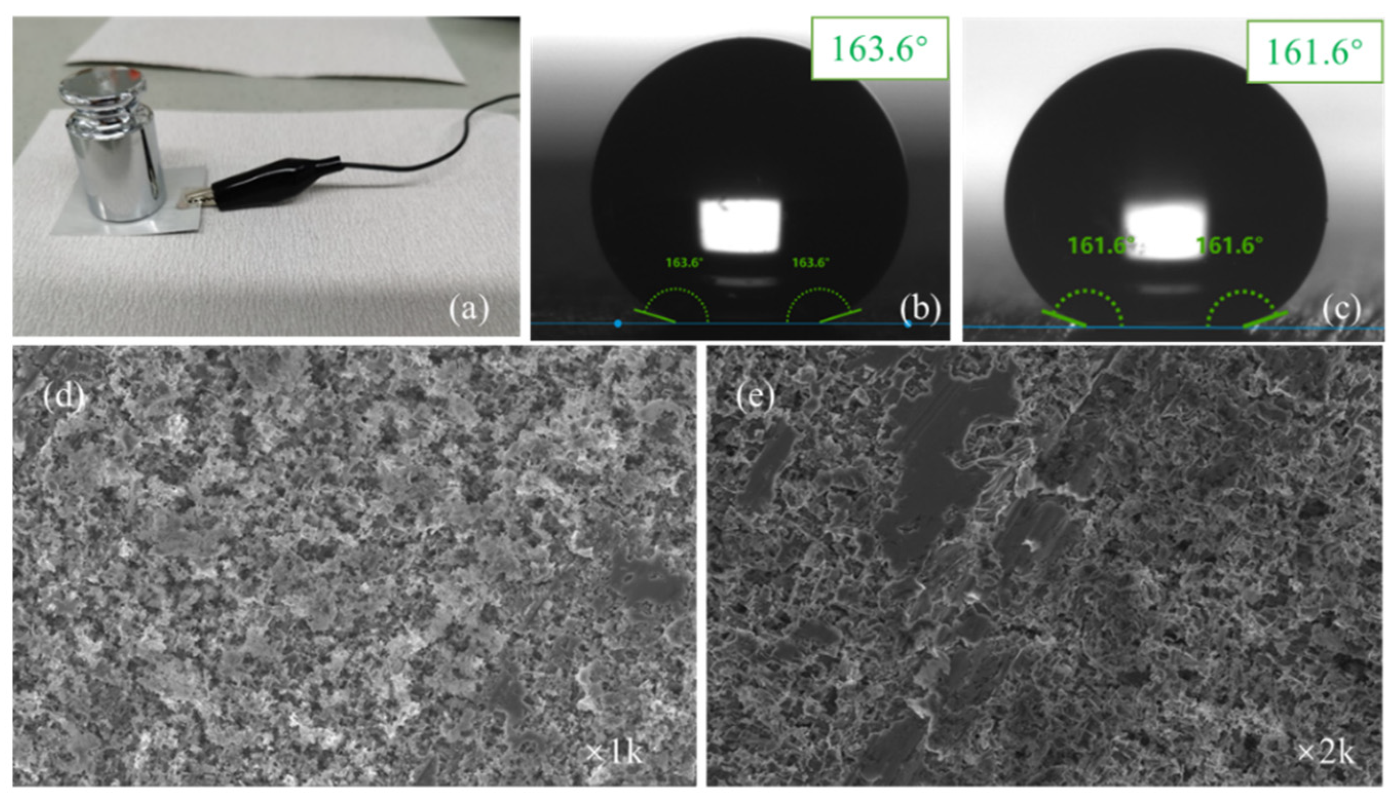 Materials 15 03060 g013