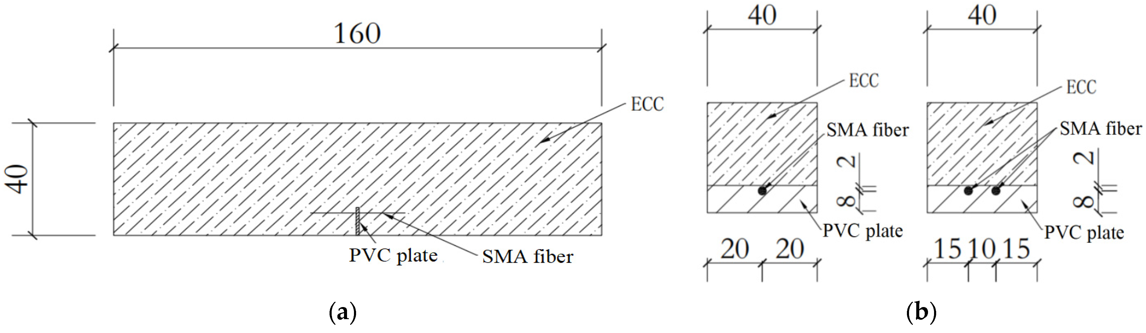 Materials 15 03062 g005