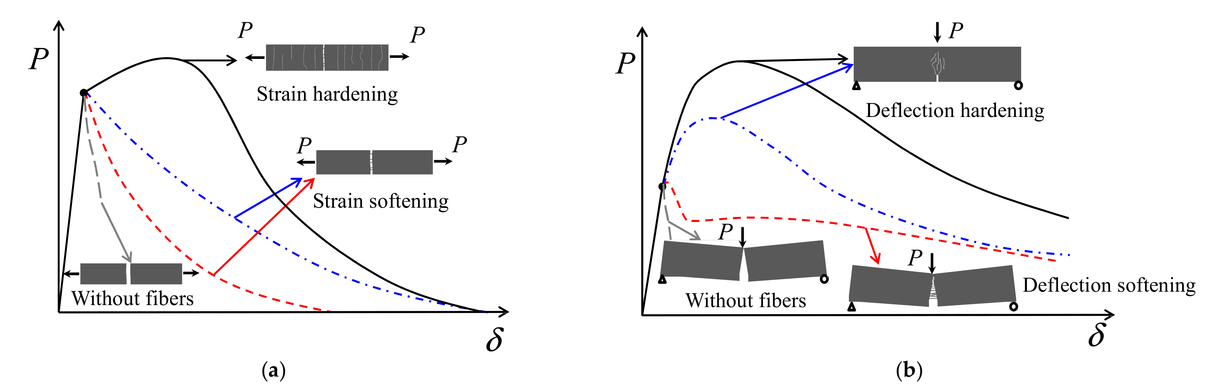 Materials 15 03067 g001