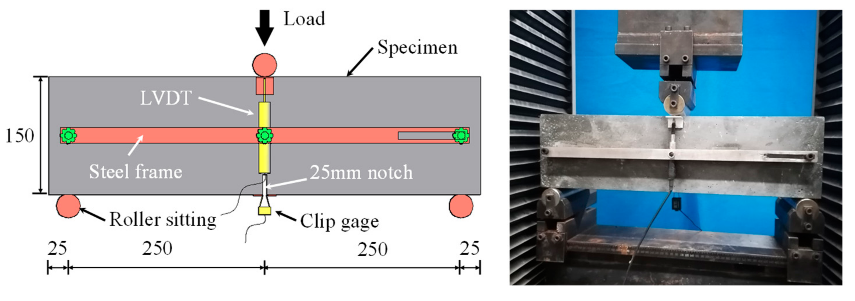 Materials 15 03067 g002