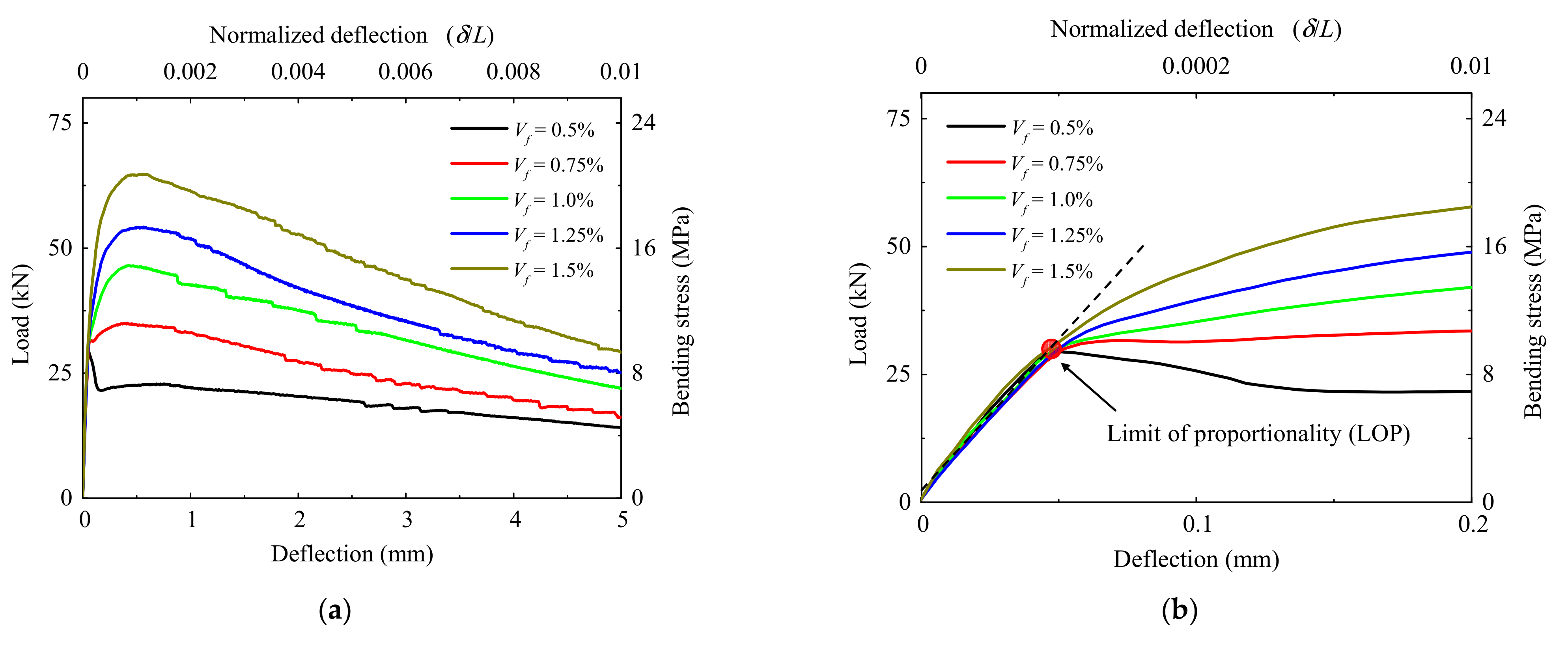 Materials 15 03067 g003