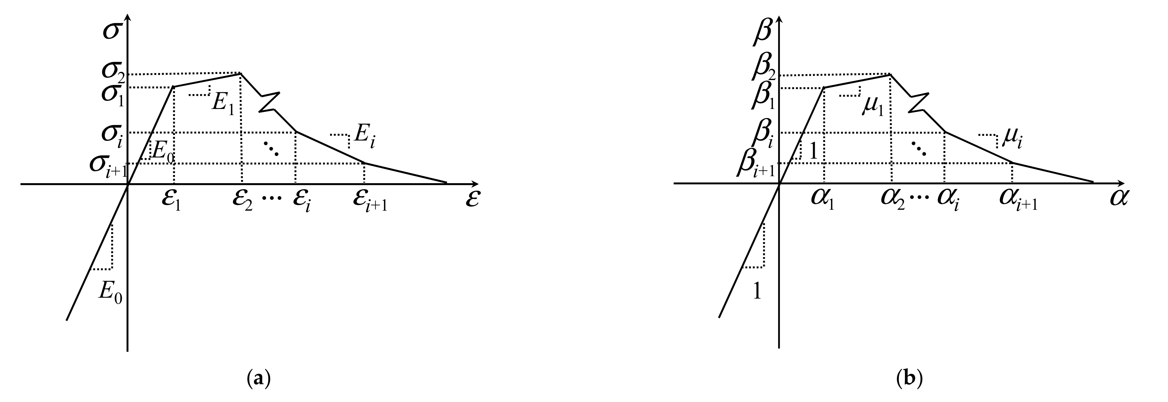 Materials 15 03067 g005