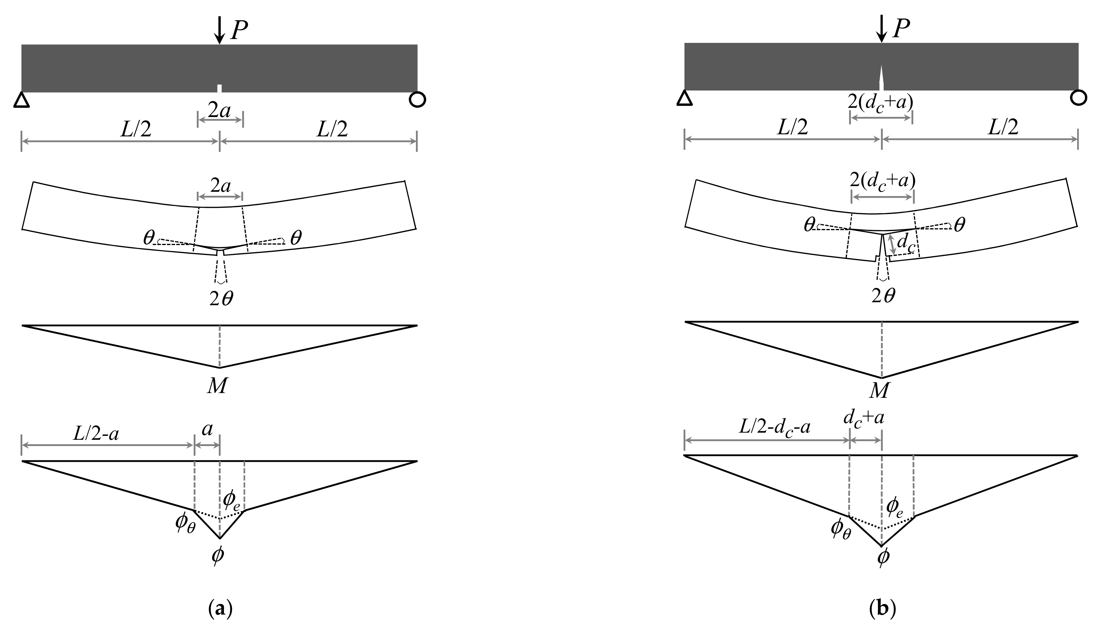 Materials 15 03067 g007