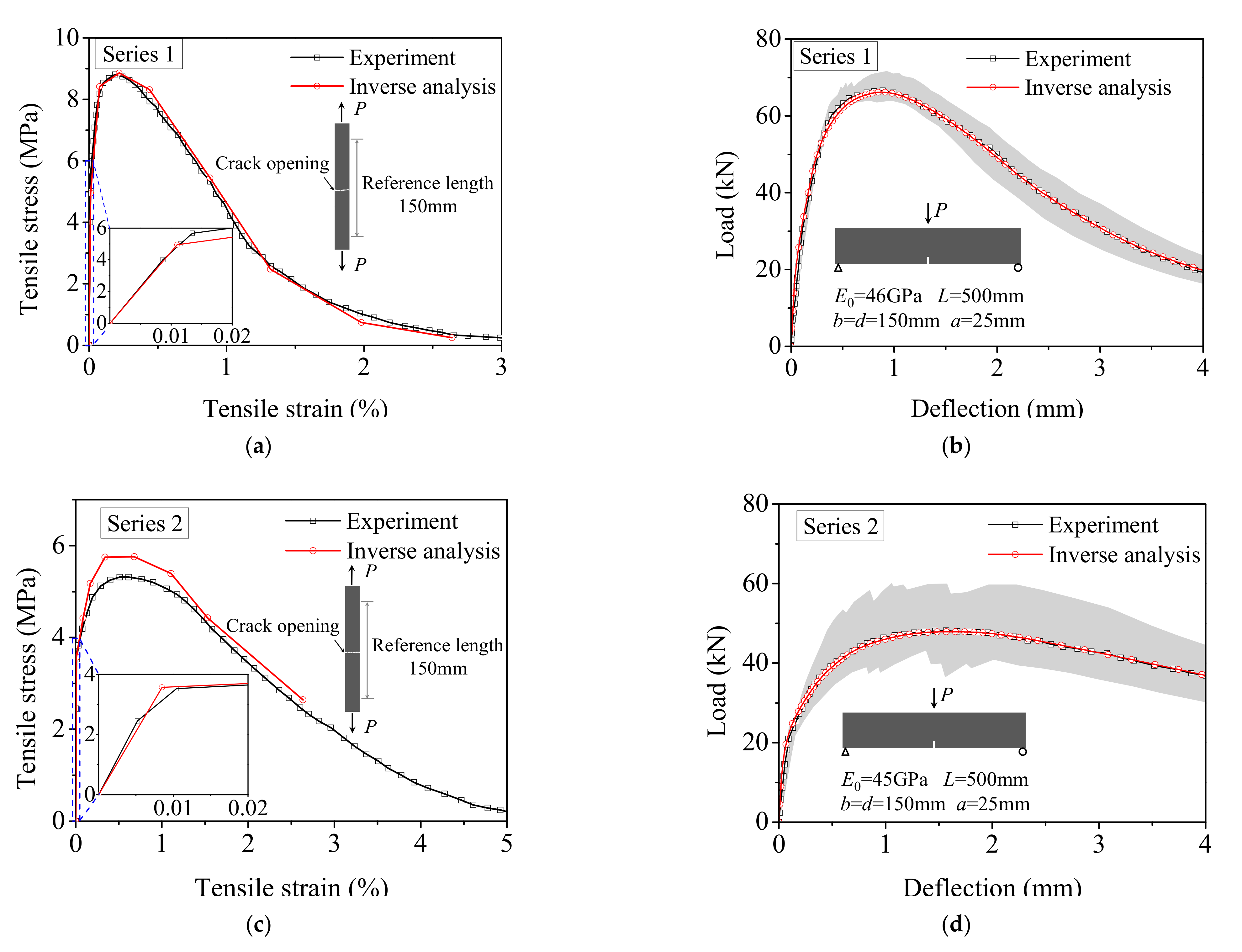 Materials 15 03067 g010