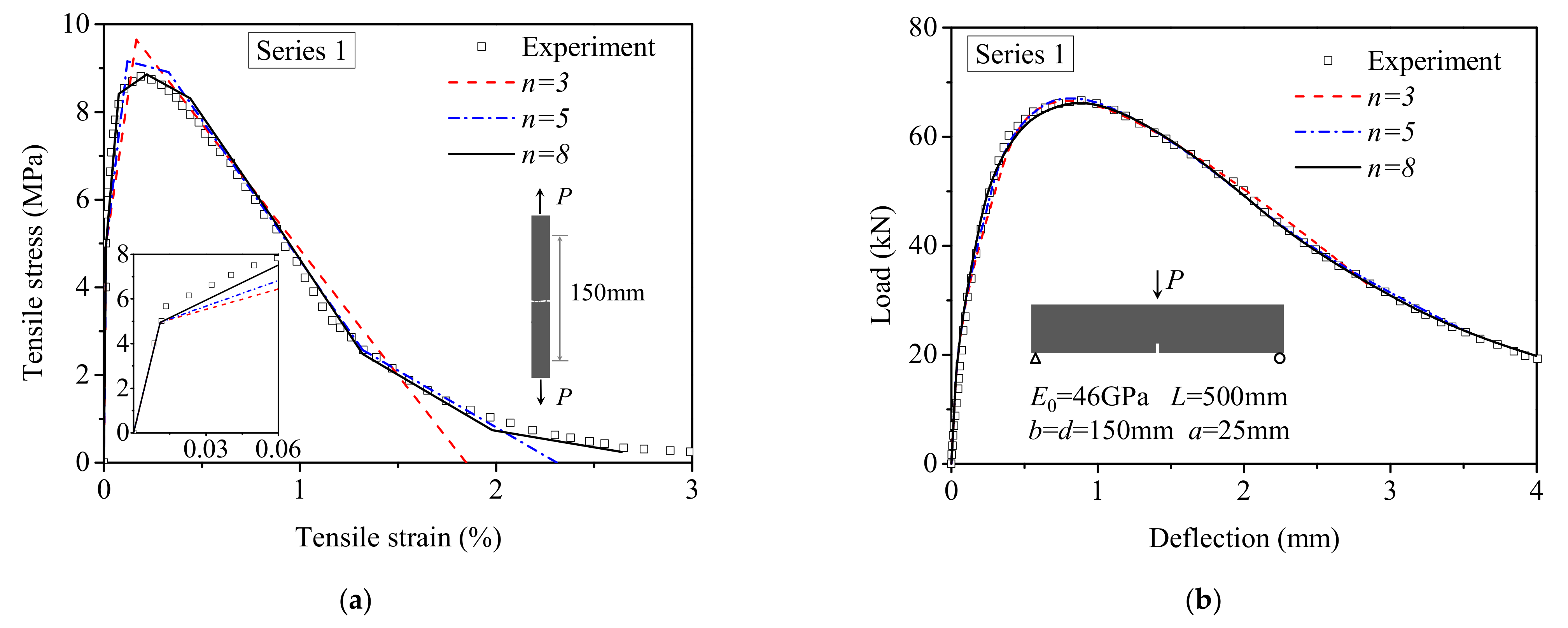 Materials 15 03067 g013