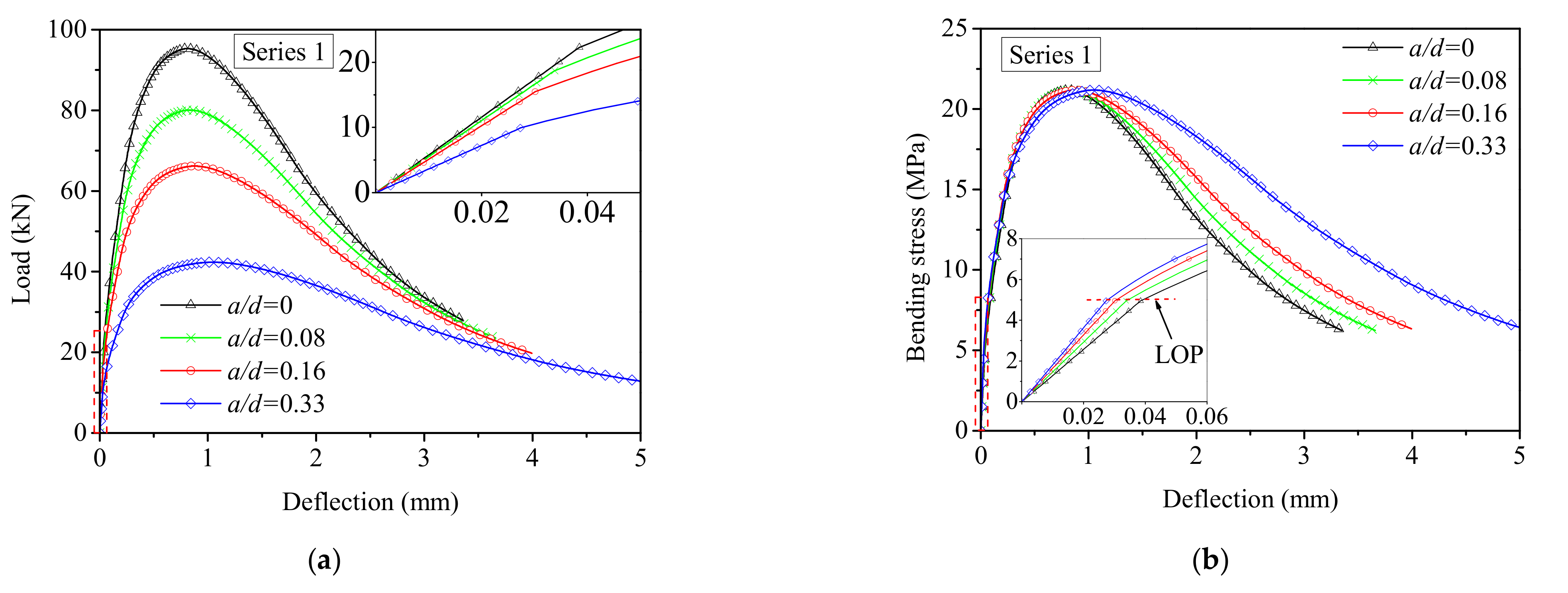 Materials 15 03067 g014